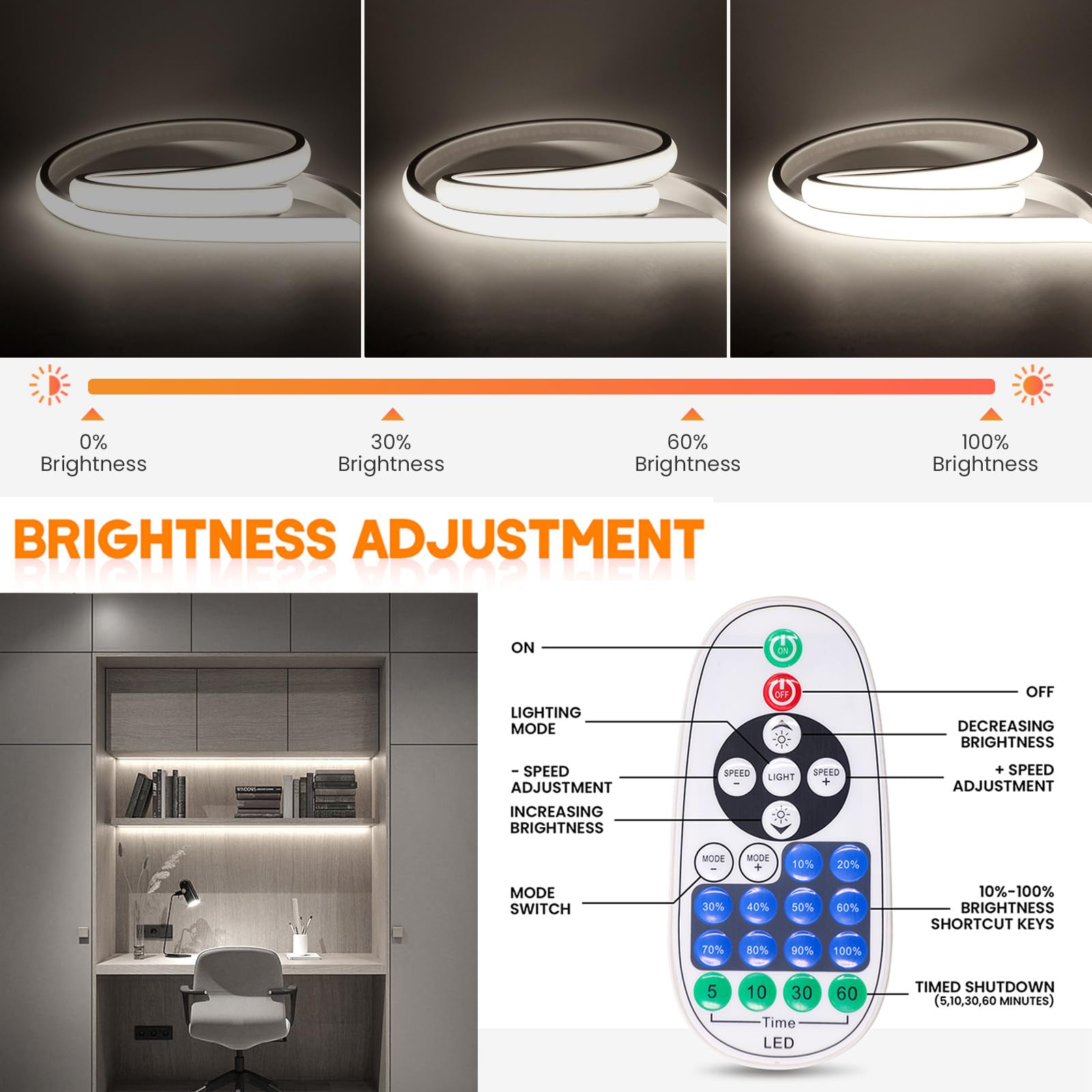 XUNATA WiFi Dimmerabile Strisce di Neon COB in Silicone Flex con Controller 1500W, LED Luce IP65, Compatibile con Alexa e Google (5m, Bianco Freddo)