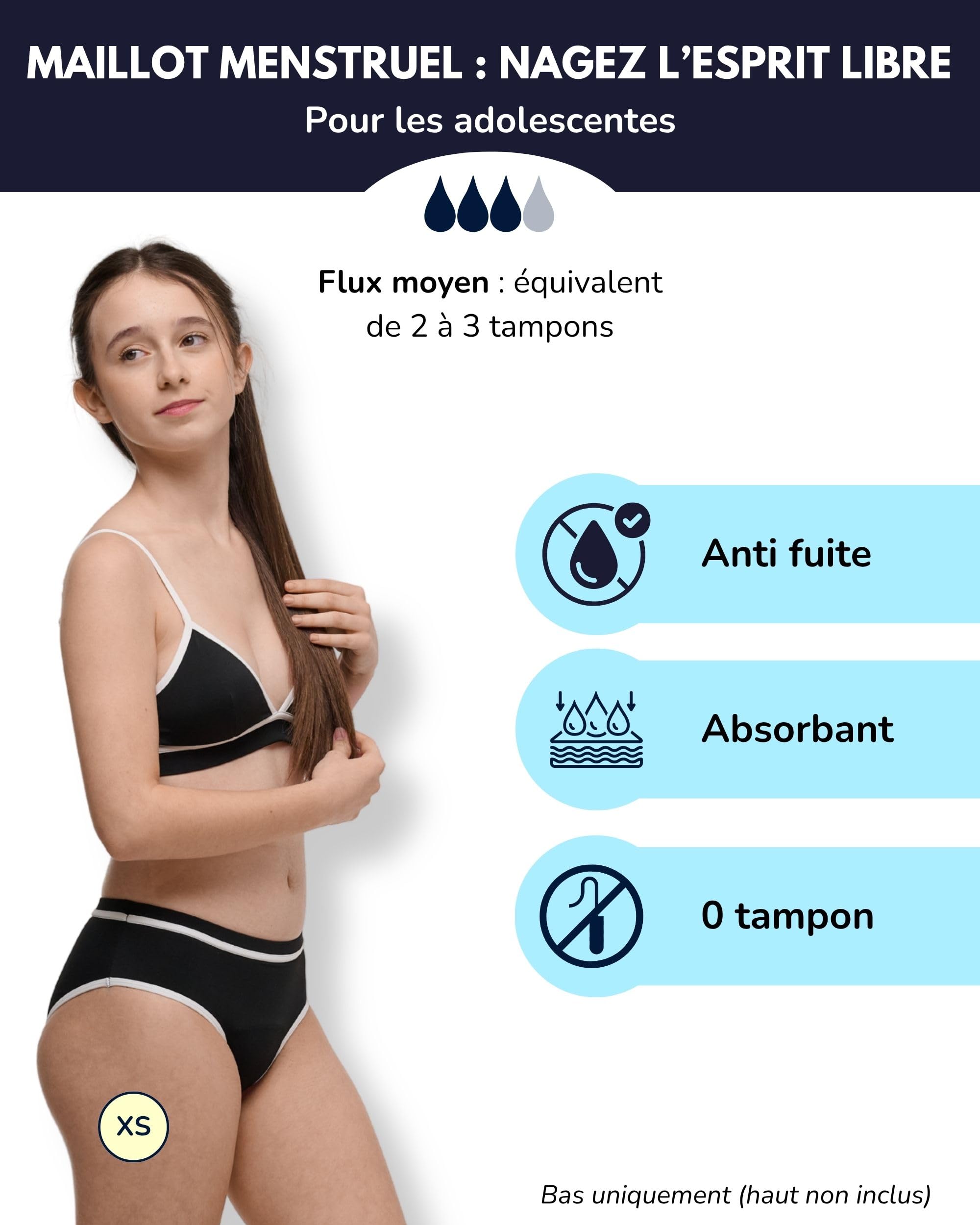 SORIO® Bas de Maillot de Bain Menstruel pour Adolescente - Anti Fuite, Anti Odeur, Tissu imperméable et Respirant. Flux léger à modéré - Ava