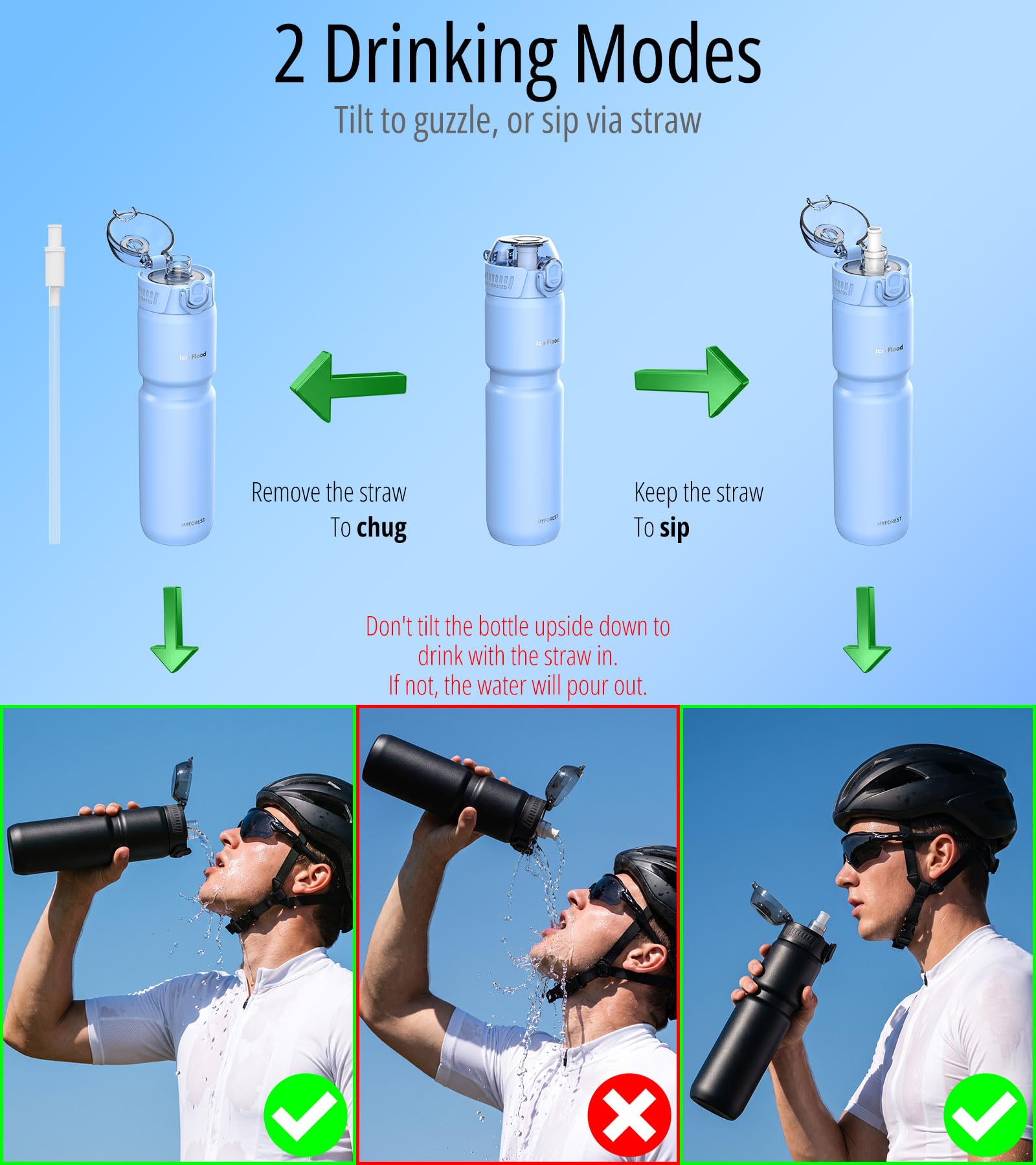 MYFOREST isolierte Fahrrad-Trinkflasche, geruchsneutral, 700ml Kombi-Set – Ansicht 5