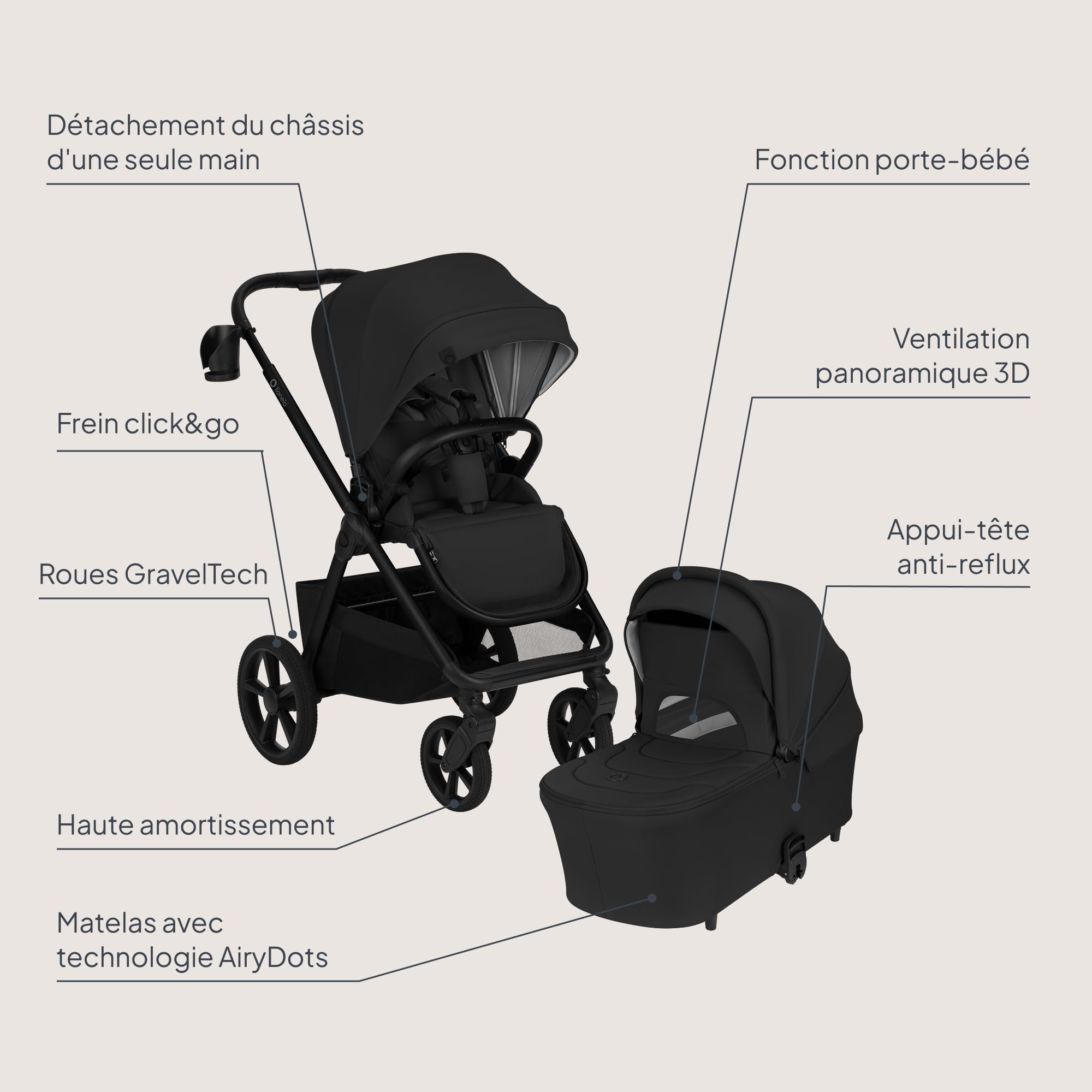 LIONELO Carmine Poussette 3 en 1 3 en 1 (0-4 ans, 0-22 kg), système de voyage ADAC, nacelle et poussette, roues GravelTech, suspension, UPF50+, position allongée, aération, accessoires