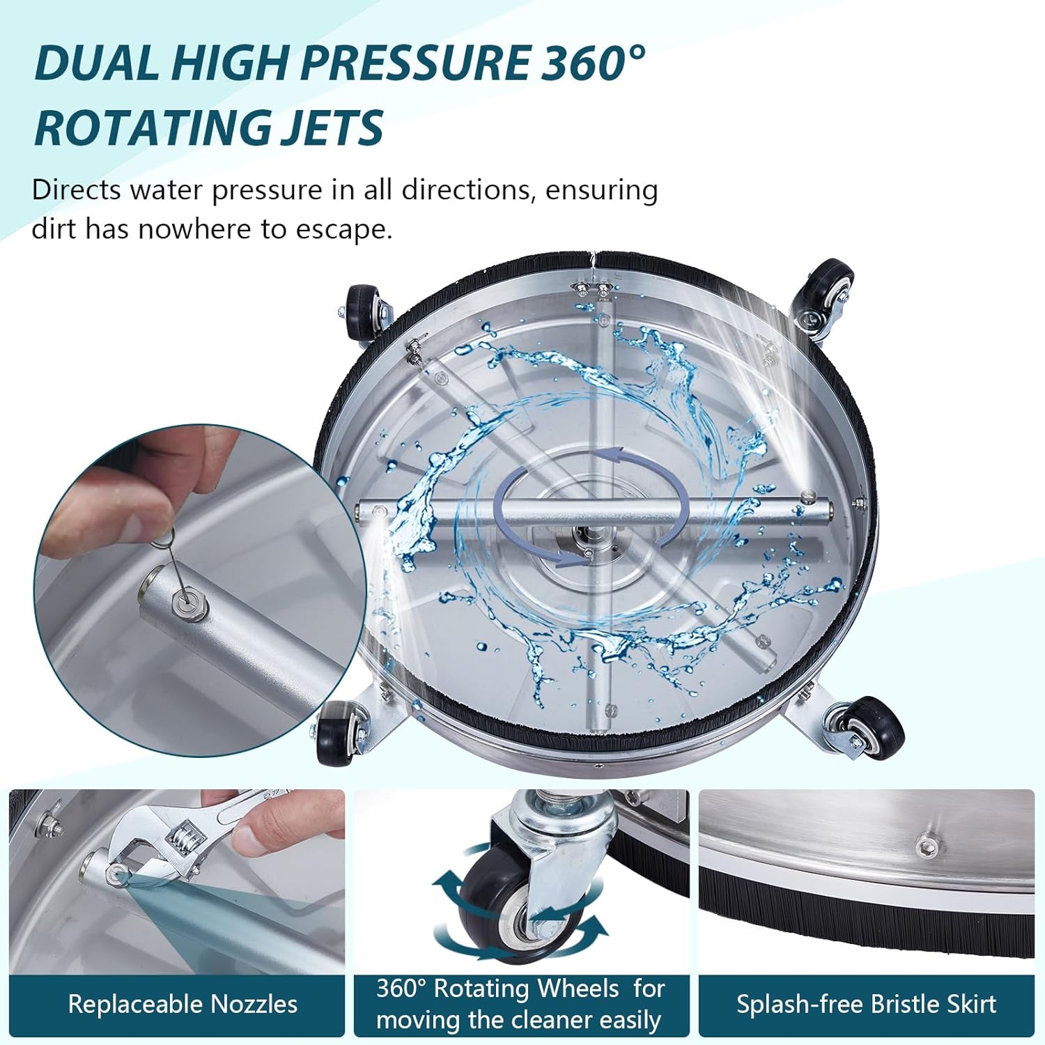 Dual high-pressure 360 degree rotating jets