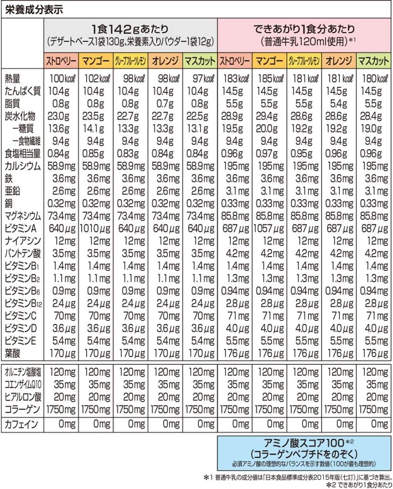 Amazon Co Jp Dhcプロティンダイエットぷるぷるムース フルーツセレクション 15袋入 ドラッグストア