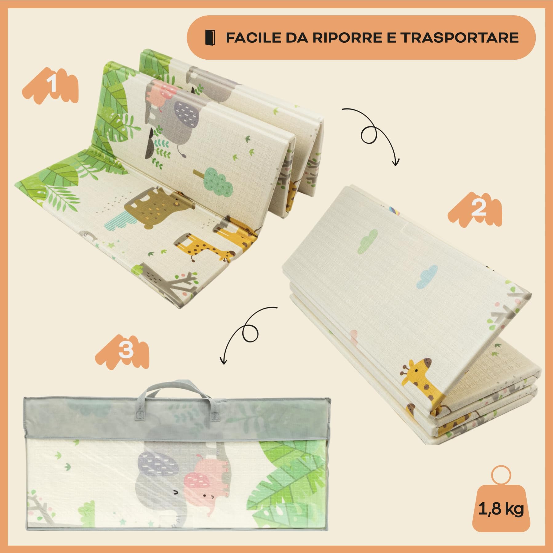 Tappeto da gioco bambini 150×180×1 cm pieghevole reversibile atossico impermeabile antiscivolo palestra neonato tummy time bambini arco giochi neonato 0-3/3-6/6-9 mesi sviluppo sensoriale