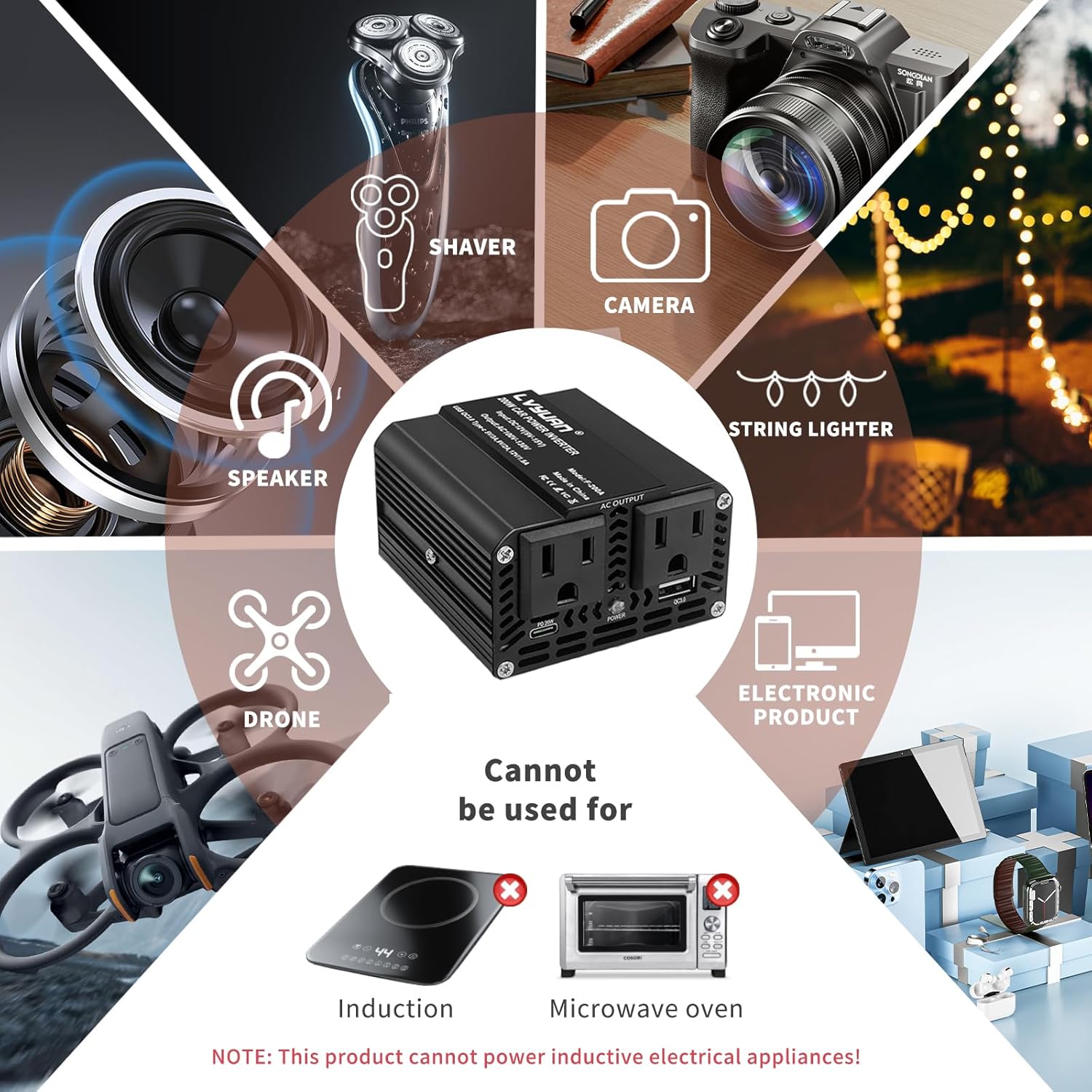 Image showing various devices that can be powered by the inverter, and explicitly stating that induction cooktops and microwave ovens cannot be used.