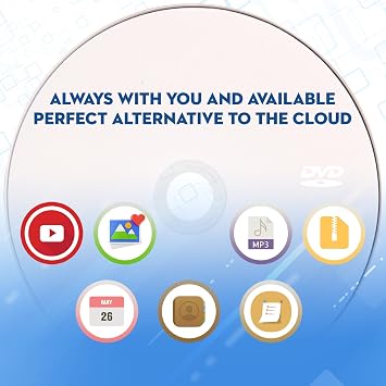BD-R BDR 25GB Single Layer Blue Blu-ray Recordable Media Disc Upto 6X with 50 Pack White Inkjet Hub Printable Blank Data Recordable Media Disc with Cakebox/Spindle Packing