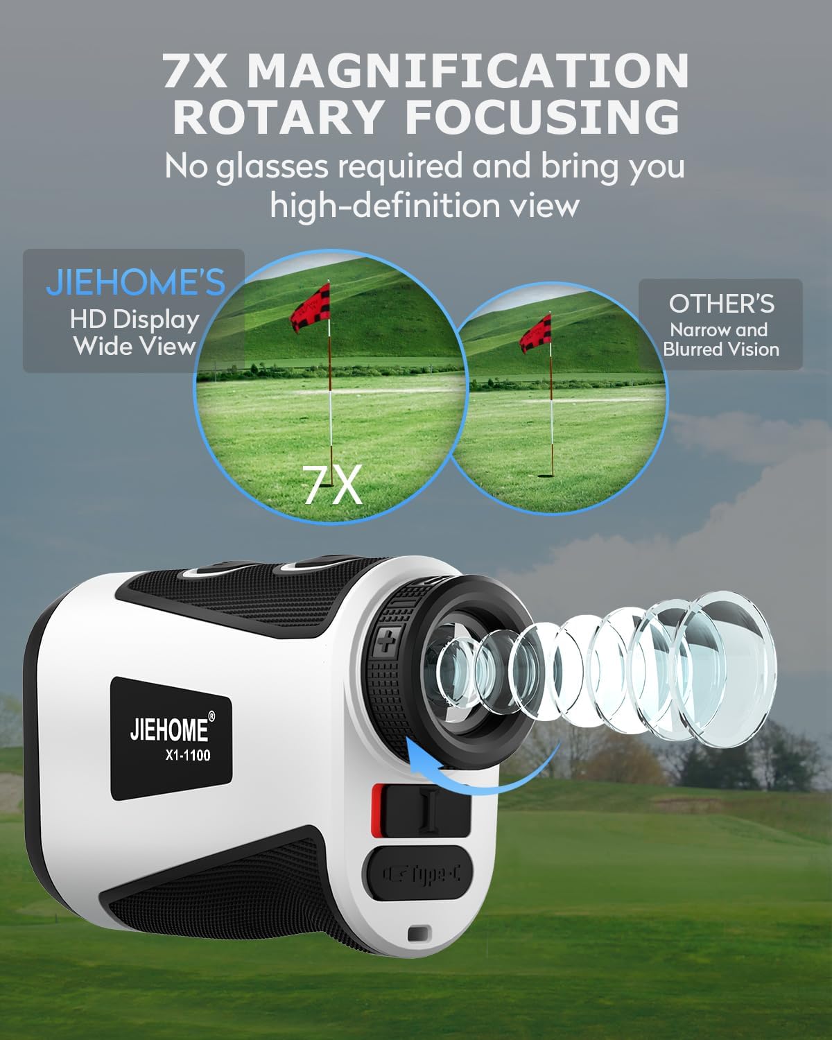 X1 Golf Rangefinder with Slope, Flagpole Lock and Vibration, 660/1100YDS Laser Rangefinder for Golfing & Hunting, Rechargeable Laser Range Finder Distance Measuring with High-Precision