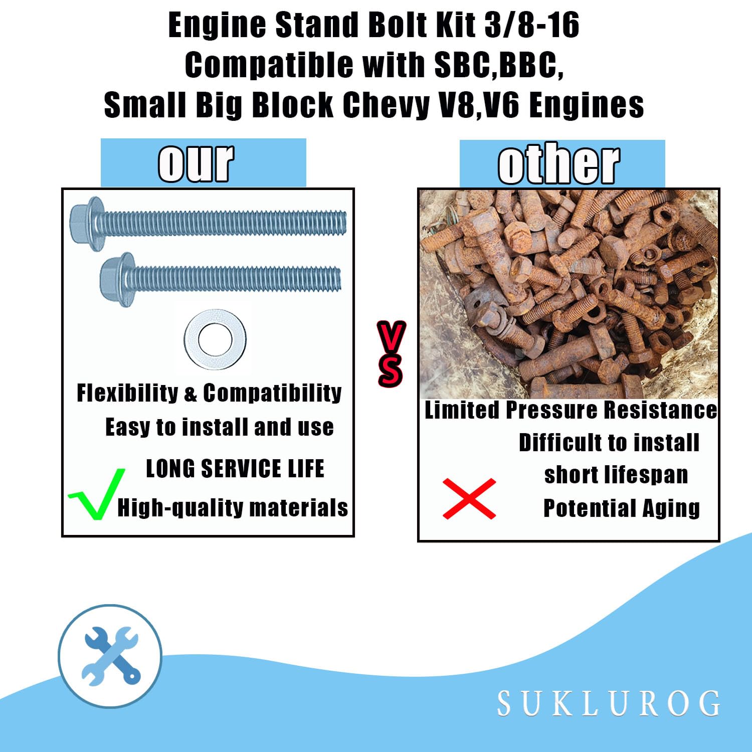 Engine Stand Bolt Kit 3/8-16 Compatible with SBC 305 327 350 383 5.0L 5.7L BBC 396 402 409 427 454 502 Small Big Block Chevy V8,V6 Engines