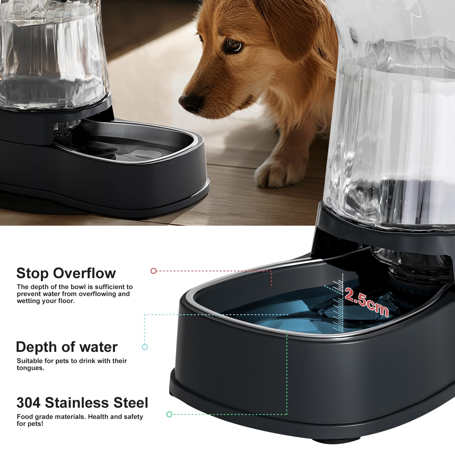 Gardner Pet 8L Dispenser Acqua Gatti, Dispenser Acqua Cani con Ciotola in Acciaio Inox, GravitÀ Abbeveratoio per Cani Non è Richiesta ElettricitÀ, Senza BPA, Nero