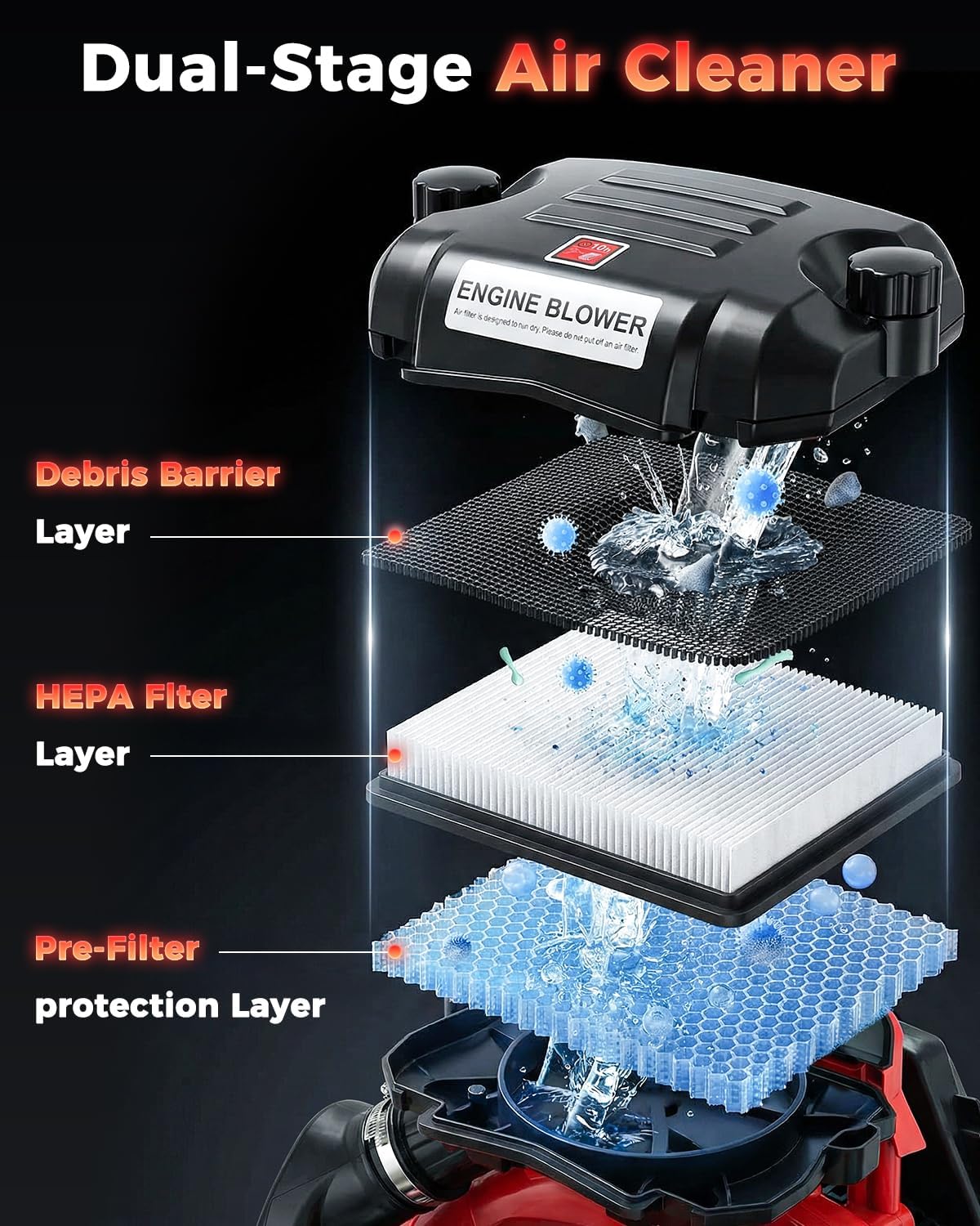 80cc Gas Backpack Leaf Blower, 900CFM 206MPH 2-Stroke Engine, Heavy-Duty Leaf & Snow Blower for Lawn, Garden & Commercial Use (Red)