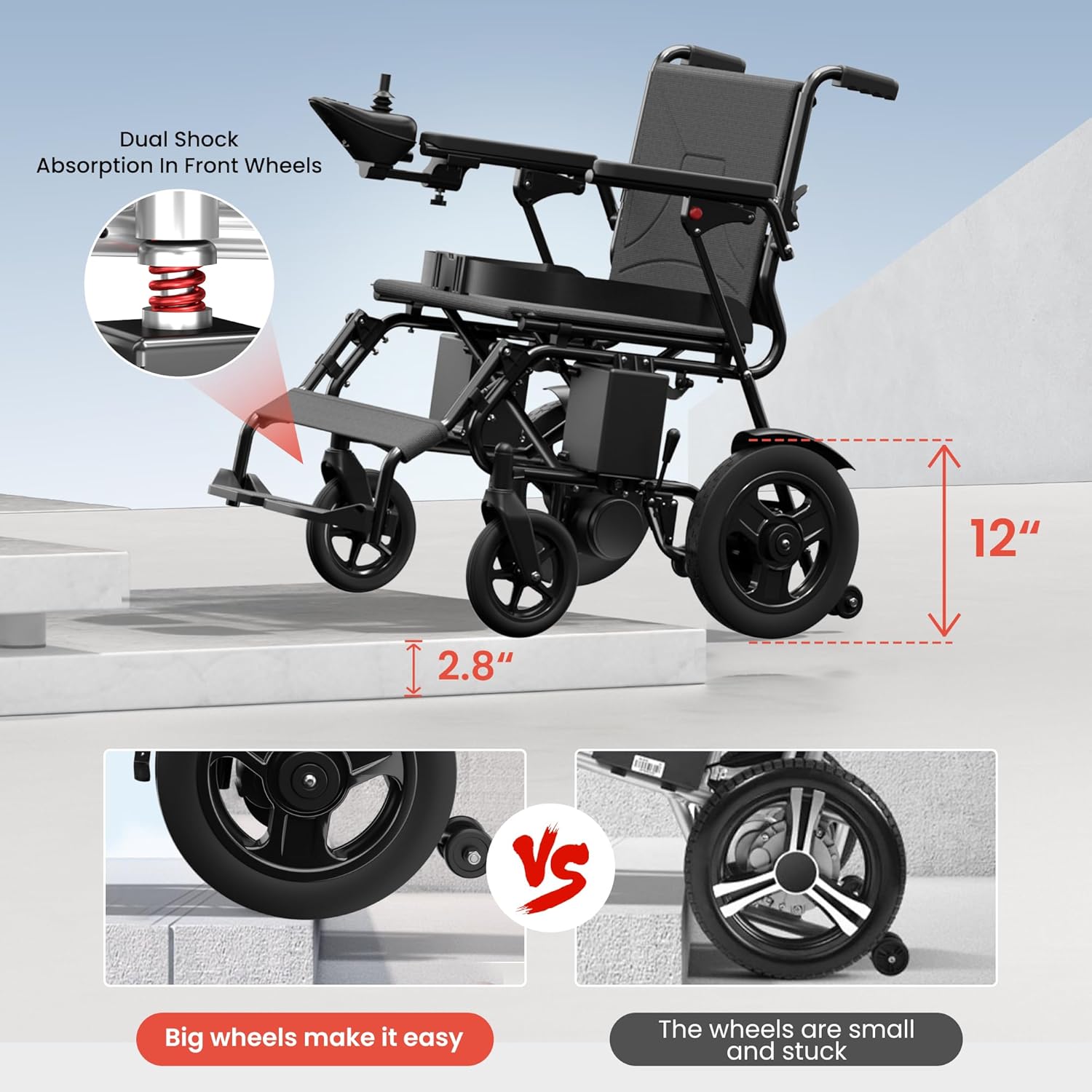 Electric wheelchair with battery indicator
