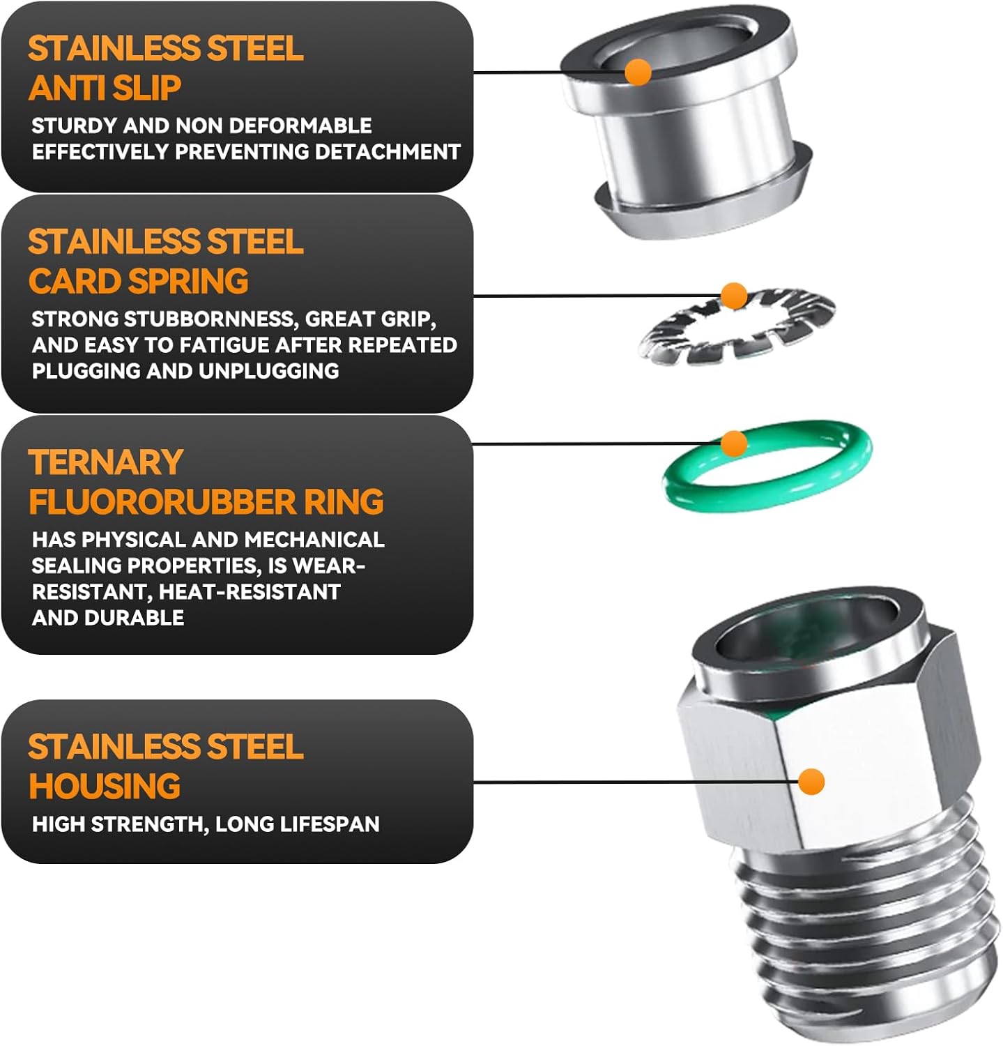 PNEUMATIC 304 Stainless Steel Male Straight 4mm Tube OD x 1/4 Inch NPT Thread Push to Connect Fittings (Pack of 5)