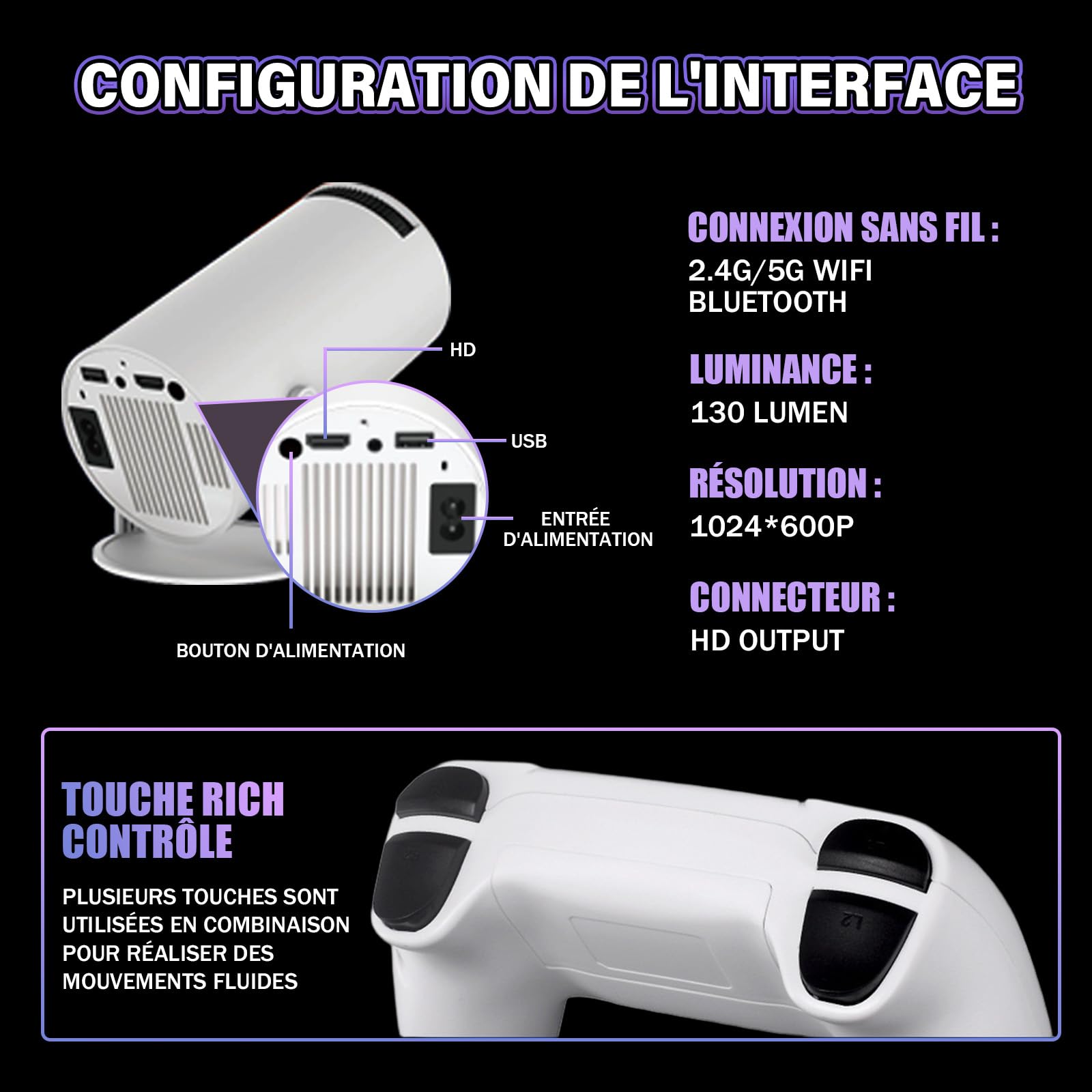 M300 Max Projecteur Portable avec WiFi et Bluetooth, Projecteur sans Fil avec 36000+ Jeux 14 Émulateurs, 130 Lumen, 1024 * 600P, Console de Jeux Android 11 pour Home Cinéma, Extérieur (Boîte Rouge)