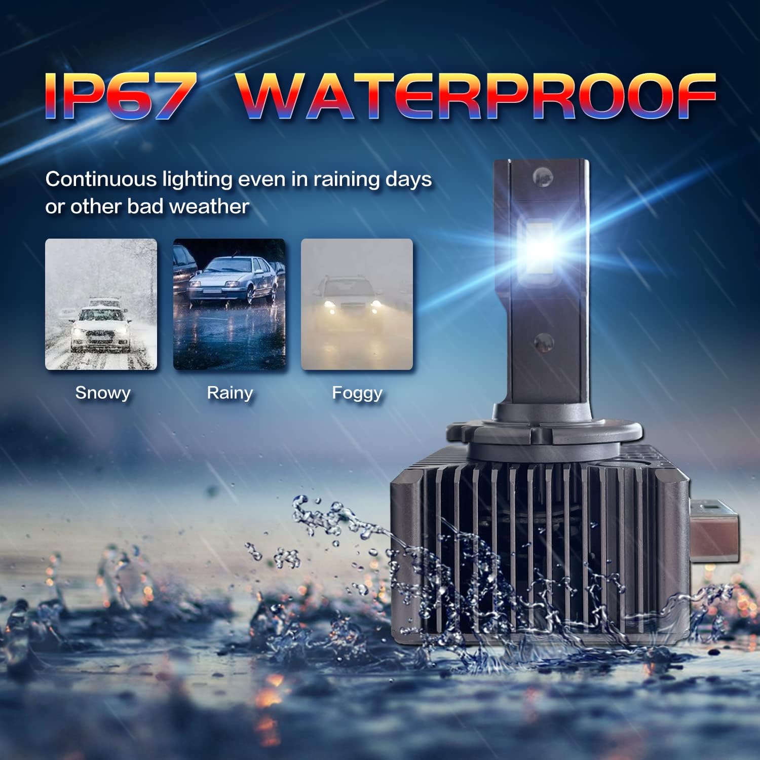 Sinoparcel D1S/D1R LED Headlight Bulb - 6000K 35W High and Low Beam Xenon HID Replacement Lights Pack of 2, D1S LED