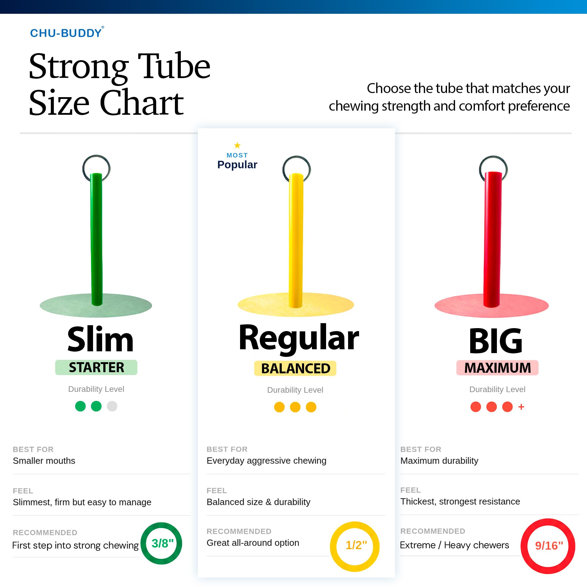 chubuddy Strong Tuben zum Anklippen, Blau, Grün und Rot, 3 Stück