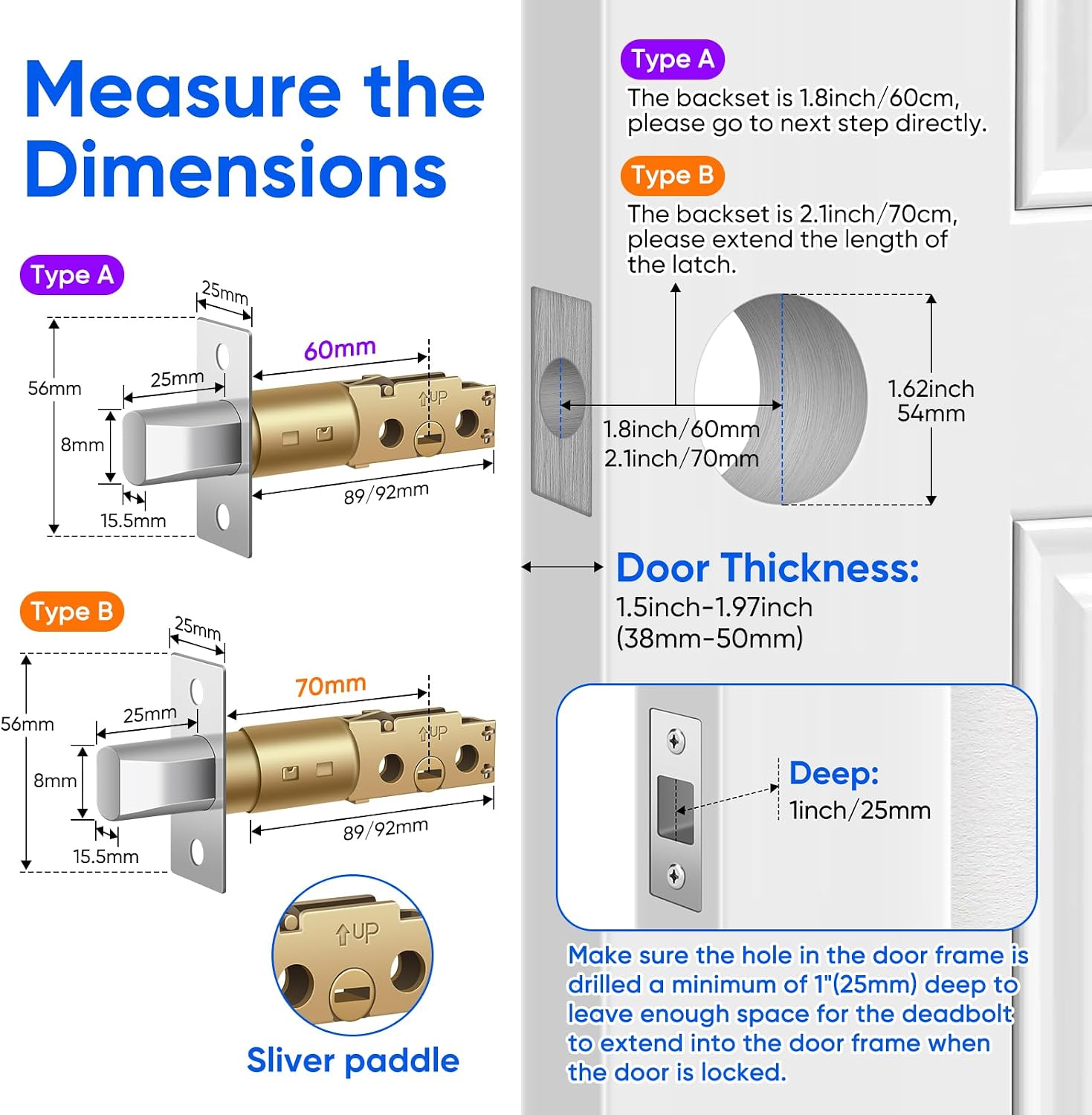 Diagram illustrating how to measure door dimensions for smart lock compatibility.