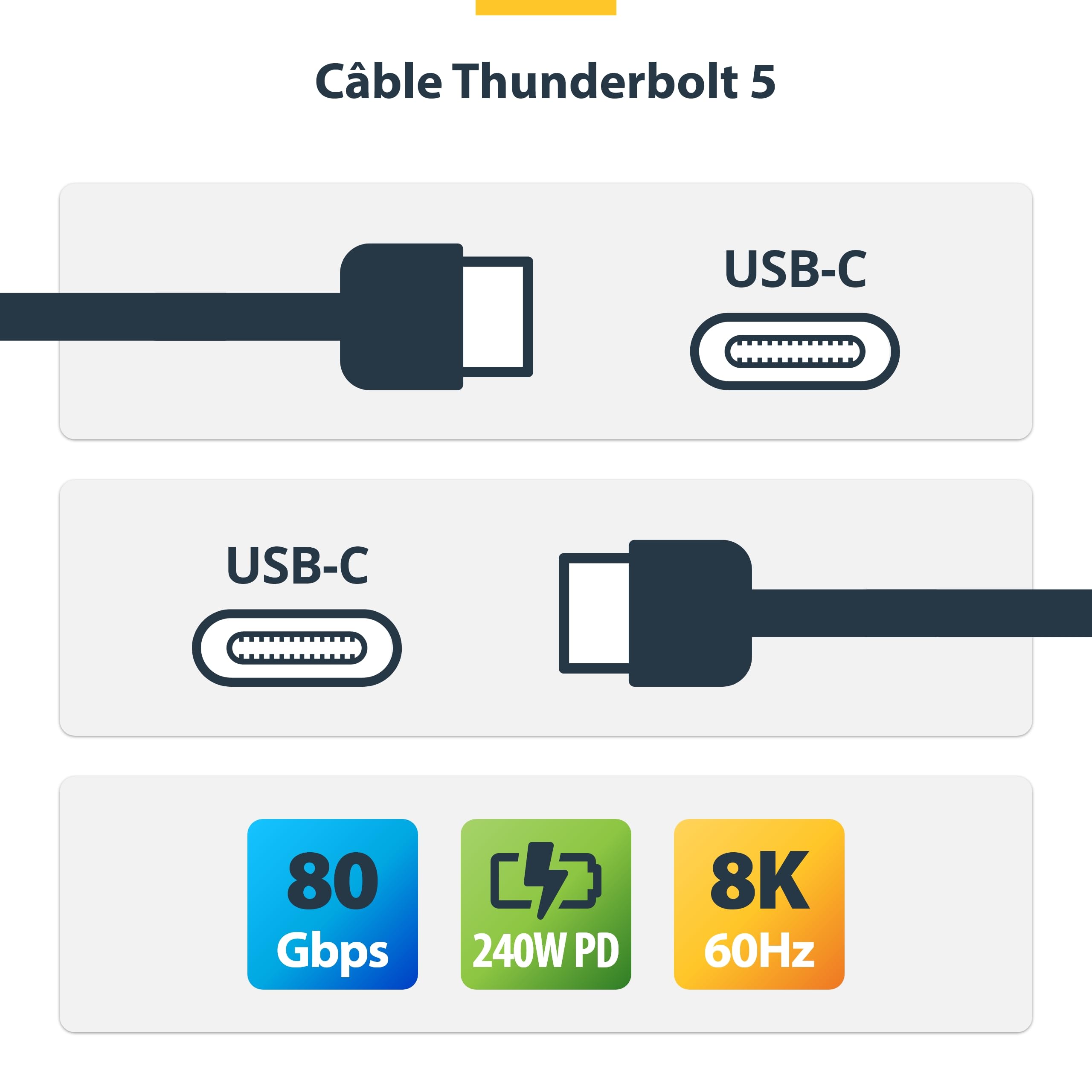 StarTech Câble Thunderbolt 5 50cm USB-C 80Gbps 240W PD 8K 60Hz Certifié | Jusqu'à 120Gbps, Compatible TB4/USB4/USB-C, DP 2.1 Alt Mode, PCIe 4.0, Double 4K 240Hz
