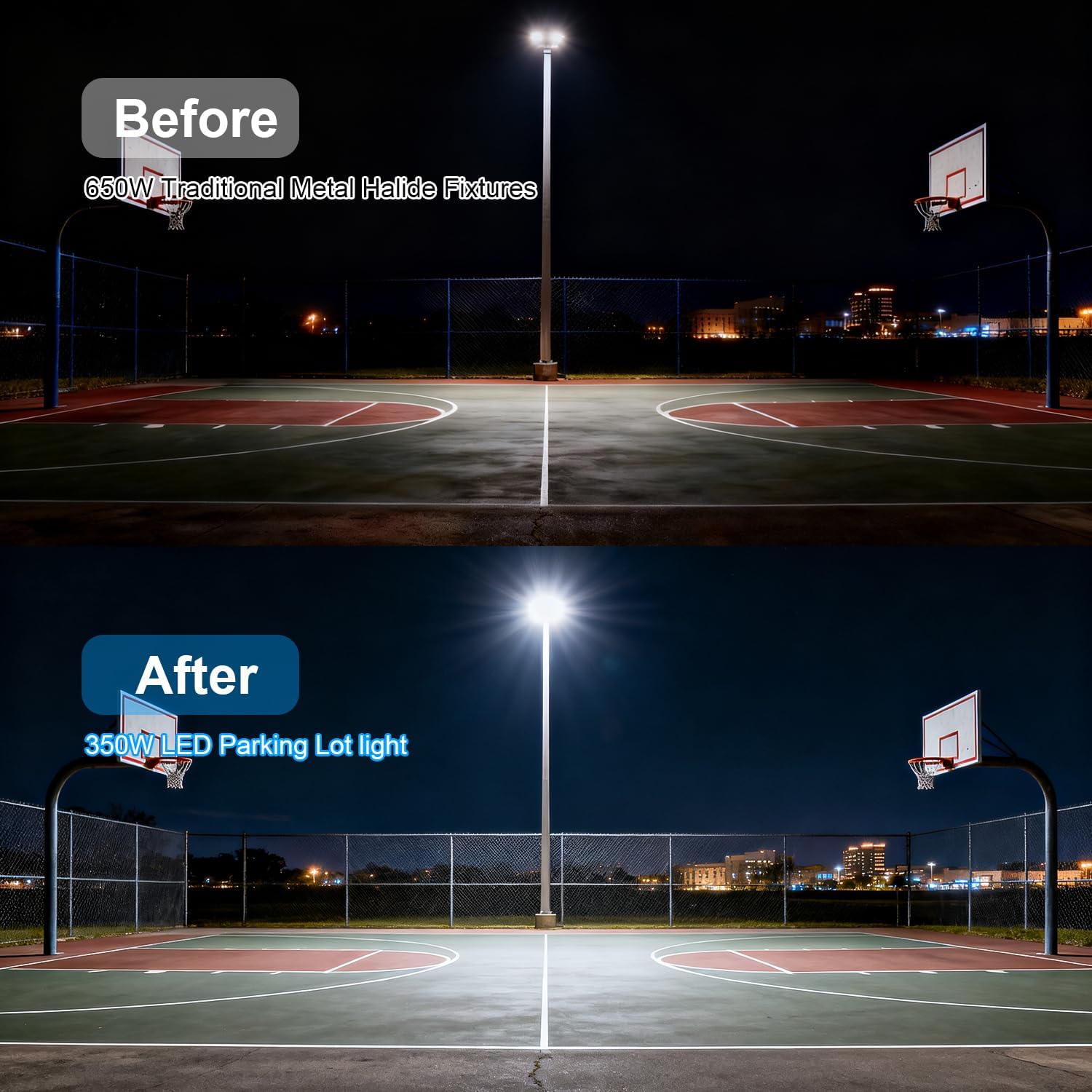 350W Parking Lot Light LED, 52500LM 5000K Super Bright Dusk to Dawn Commercial Shoebox Lights Outdoor IP65 Waterproof Adjustable Heavy-Duty Street Floodlight Security Area Stadium Lighting