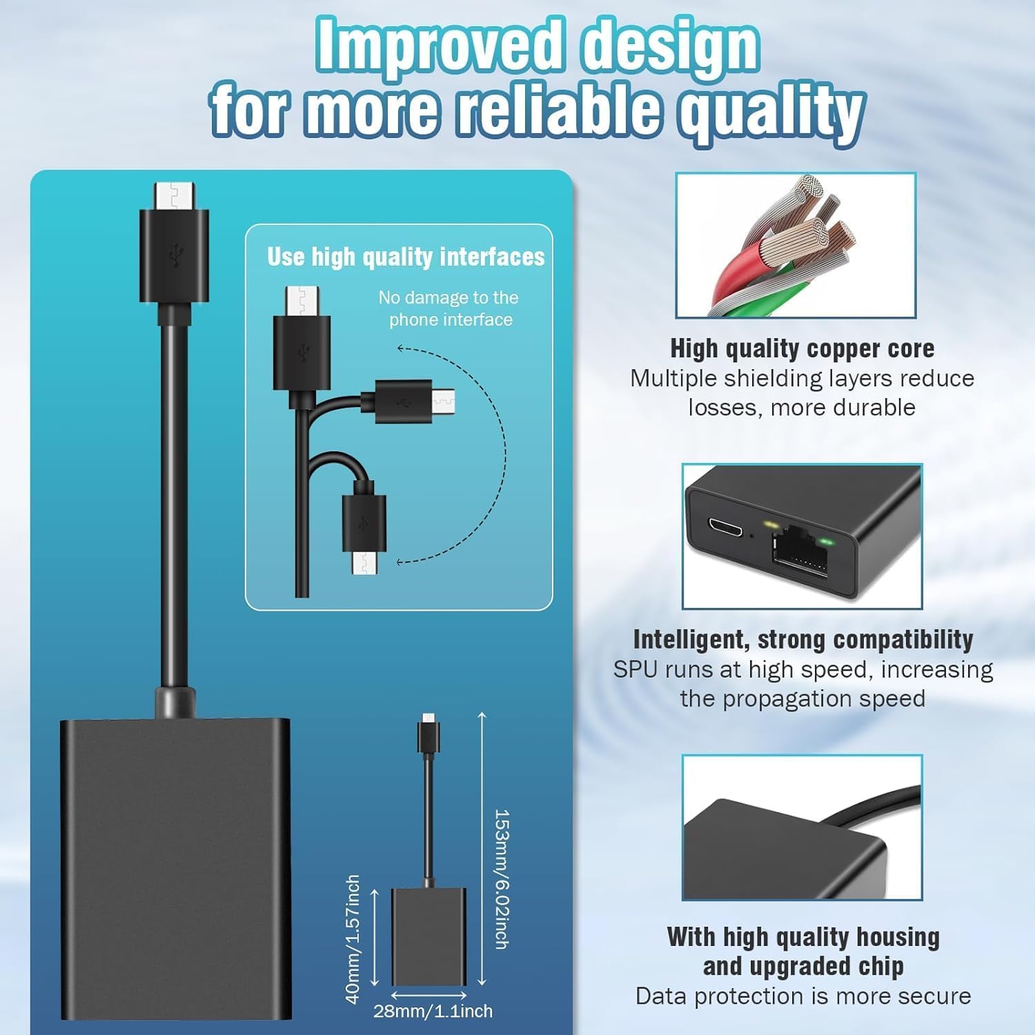 Ethernet Adapter for Fire TV Stick- Micro USB to RJ45 Ethernet Network Adapter Compatible with 4K Fire Stick, Chromecast, Google Home Mini and More Streaming TV Sticks Up to 100 Mbps — view 2