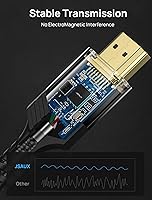 Vista 7 de JSAUX Cable HDMI 2.1 de 10 pies, paquete de 2 unidades de 48 Gbps 8K y 4K de ultra alta velocidad (8K @60Hz 7680x4320, 4K @120Hz) eARC HDR10 HDCP