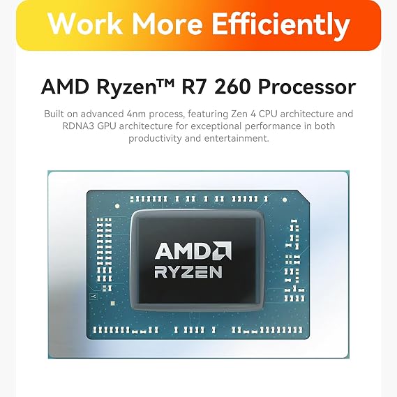 Beelink SER9 MAX Mini PC, AMD Ryzen R7 260 64GB RAM + 1TB NVMe M.2 SSD
