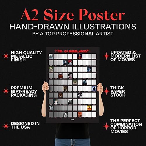 Vista 30 de Palettes and Prints Póster para raspar de estadios de fútbol – mapa para raspar – Sigue tu viaje – Pósters – El mejor regalo para fans y papás – All