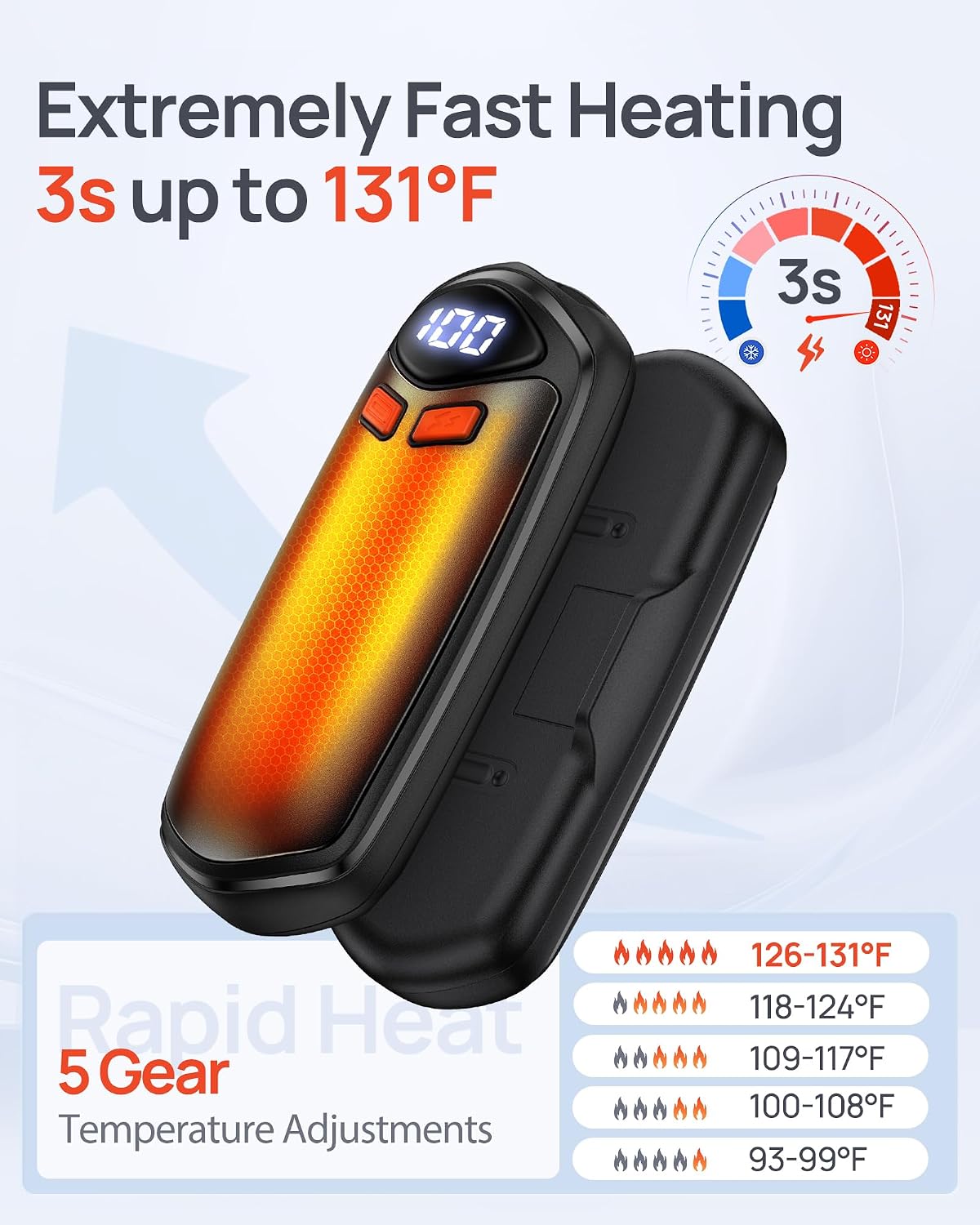 Hand Warmers Rechargeable 2 Pack USB Electric Portable AI Hand Warmer Gift image 4