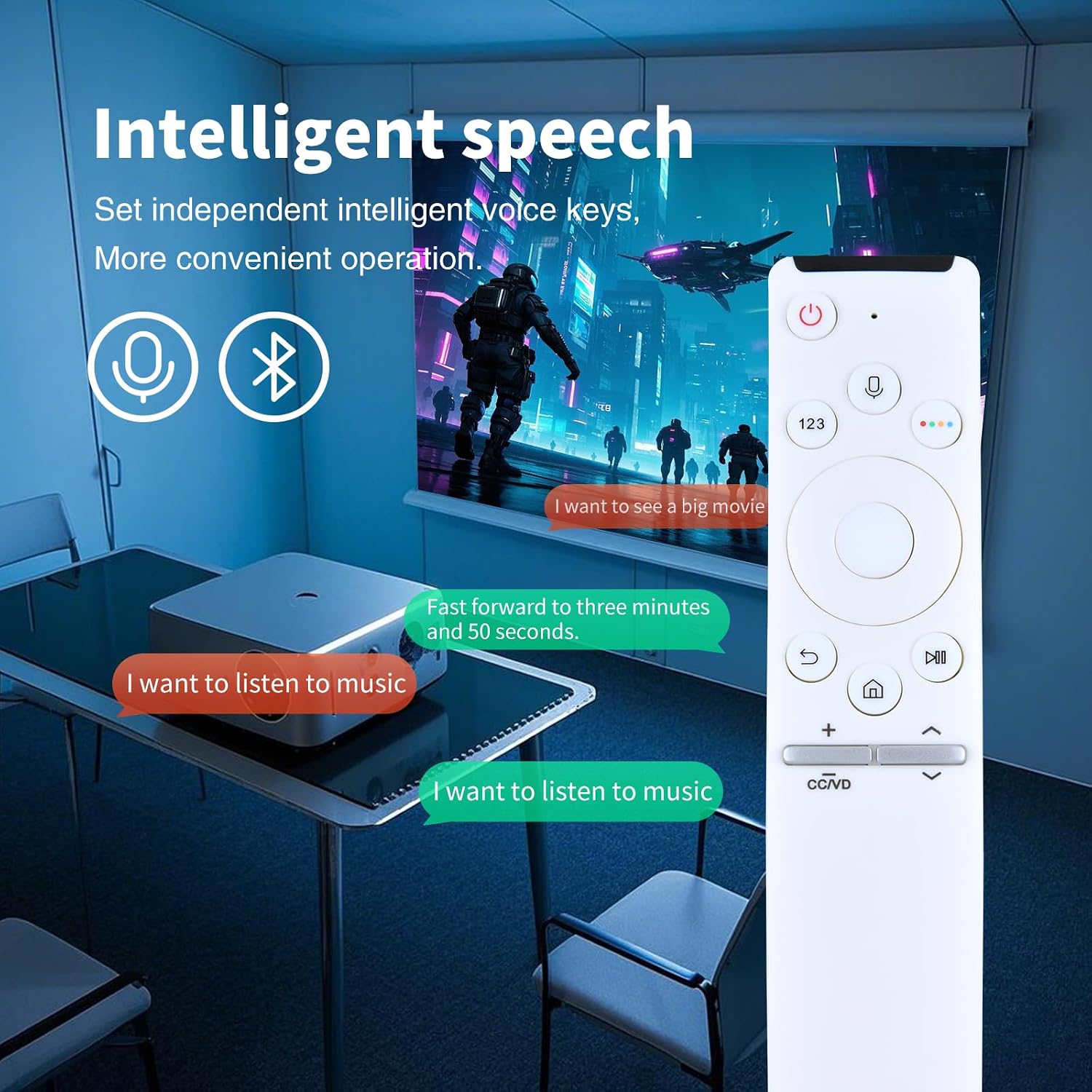 BP59-00147A Voice Remote Control Replace fit for Samsung The Premiere 4K Smart Projector LSP7T LSP9T SP-LSP7T SP-LSP9T SP-lSP9TUA SP-lSP7TUA SP-lSP7TFA SP-lSP9TFA RMCSPN1AP1 BN59-01309B