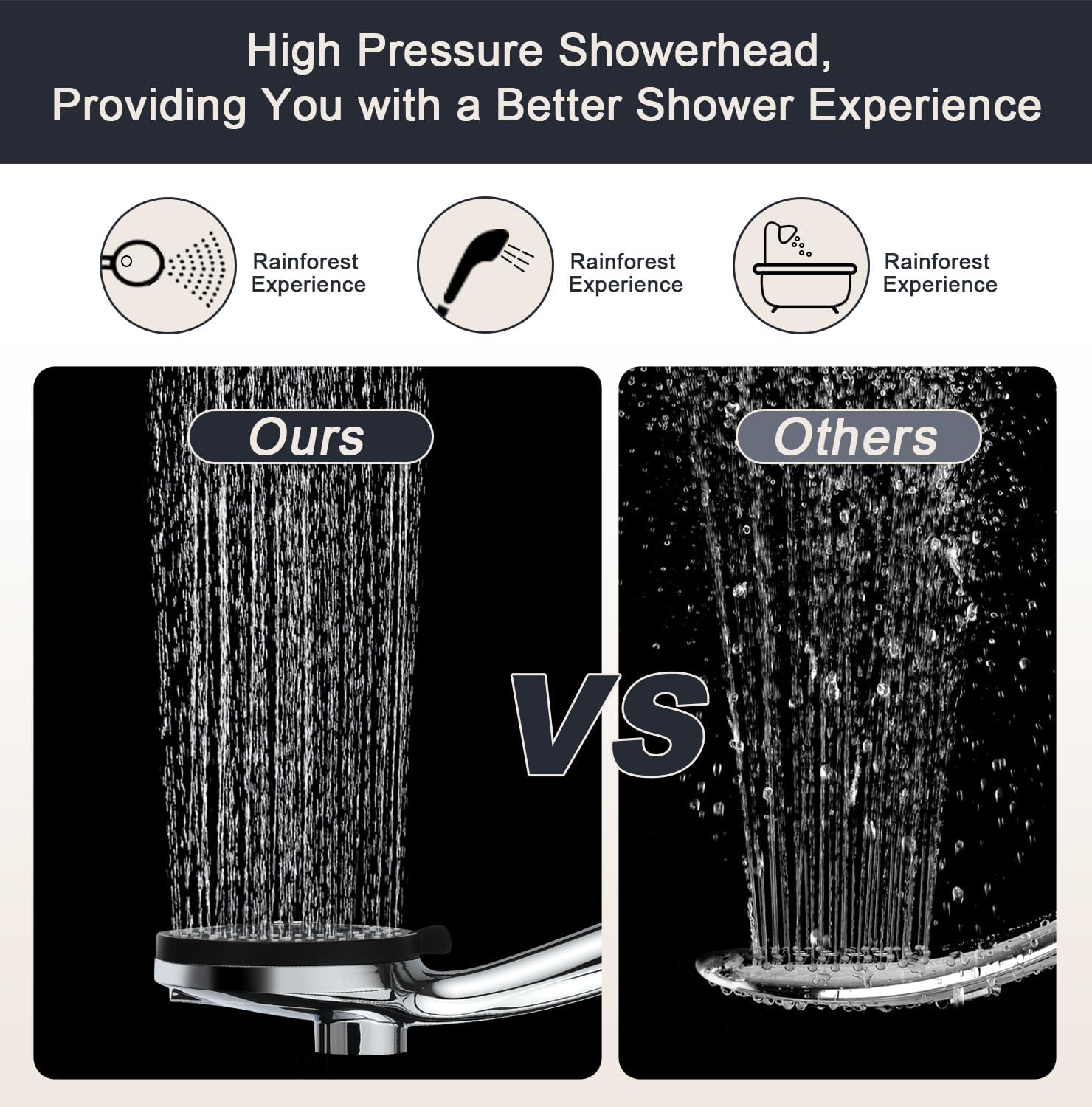Filter Magnetic Shower Head with Handheld:High-Pressure10-setting Handheld Shower Head,Magnetic Bracket,59 Inches Stainless Steel Shower Hose,Magnetic Shower Base,Filter Element