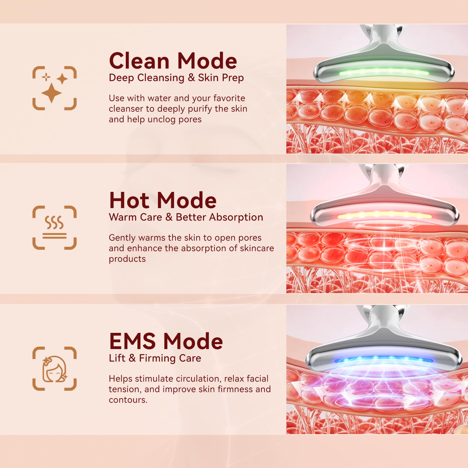 QUELLE Appareil Massage Visage Anti Rides, Masseur Visage Électrique Lifting avec 7 Couleurs LED et EMS, 3 Modes et Chaleur 45°C, Appareil Lifting Visage pour Massage Visage et Cou