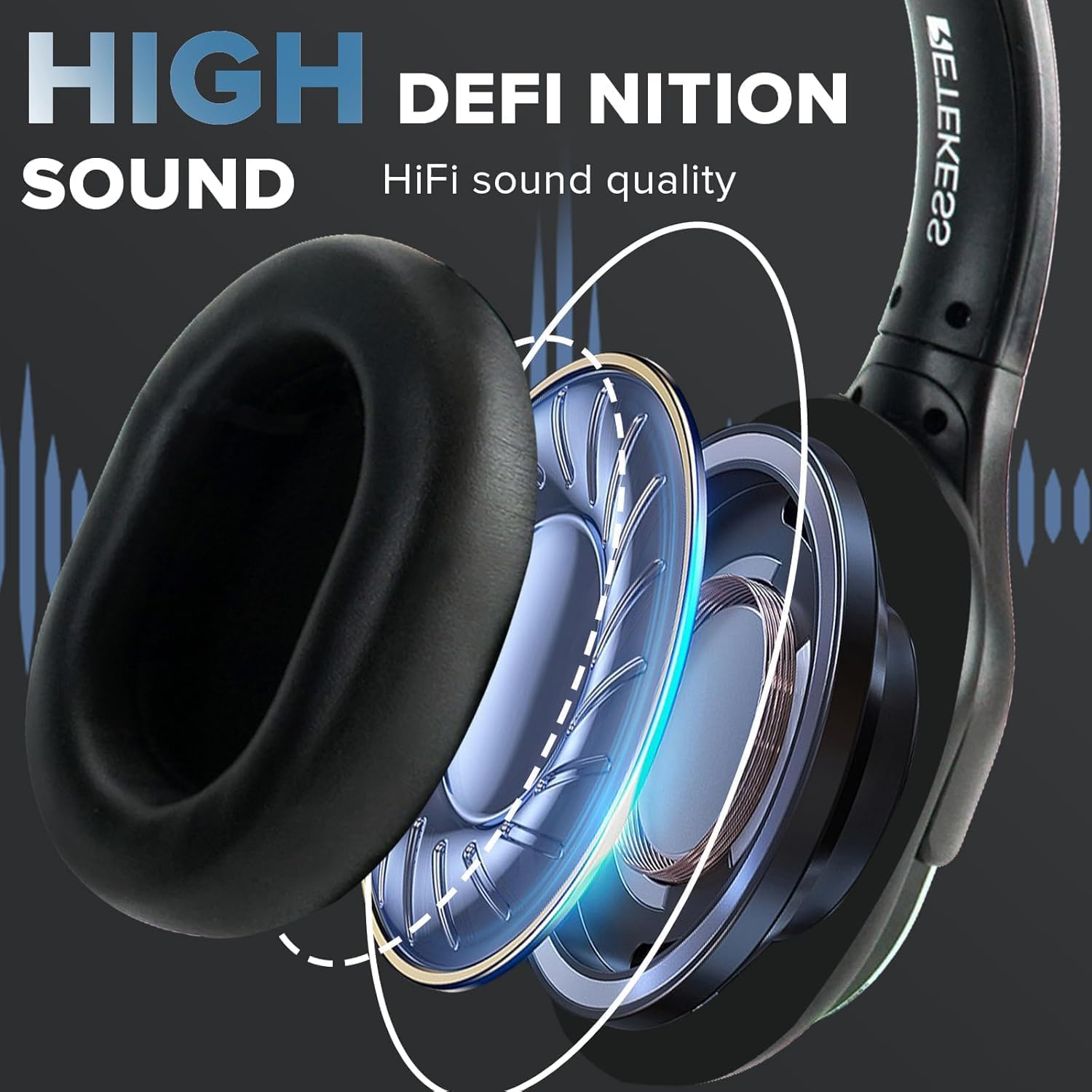 Retekess TA003 Silent Disco Headphone System, Wireless Silent Party Bundle, Comfort Fit, 3 Light Modes, DJ Headphones Professional for Music Events, School (3 Transmitters 30 Headphones)