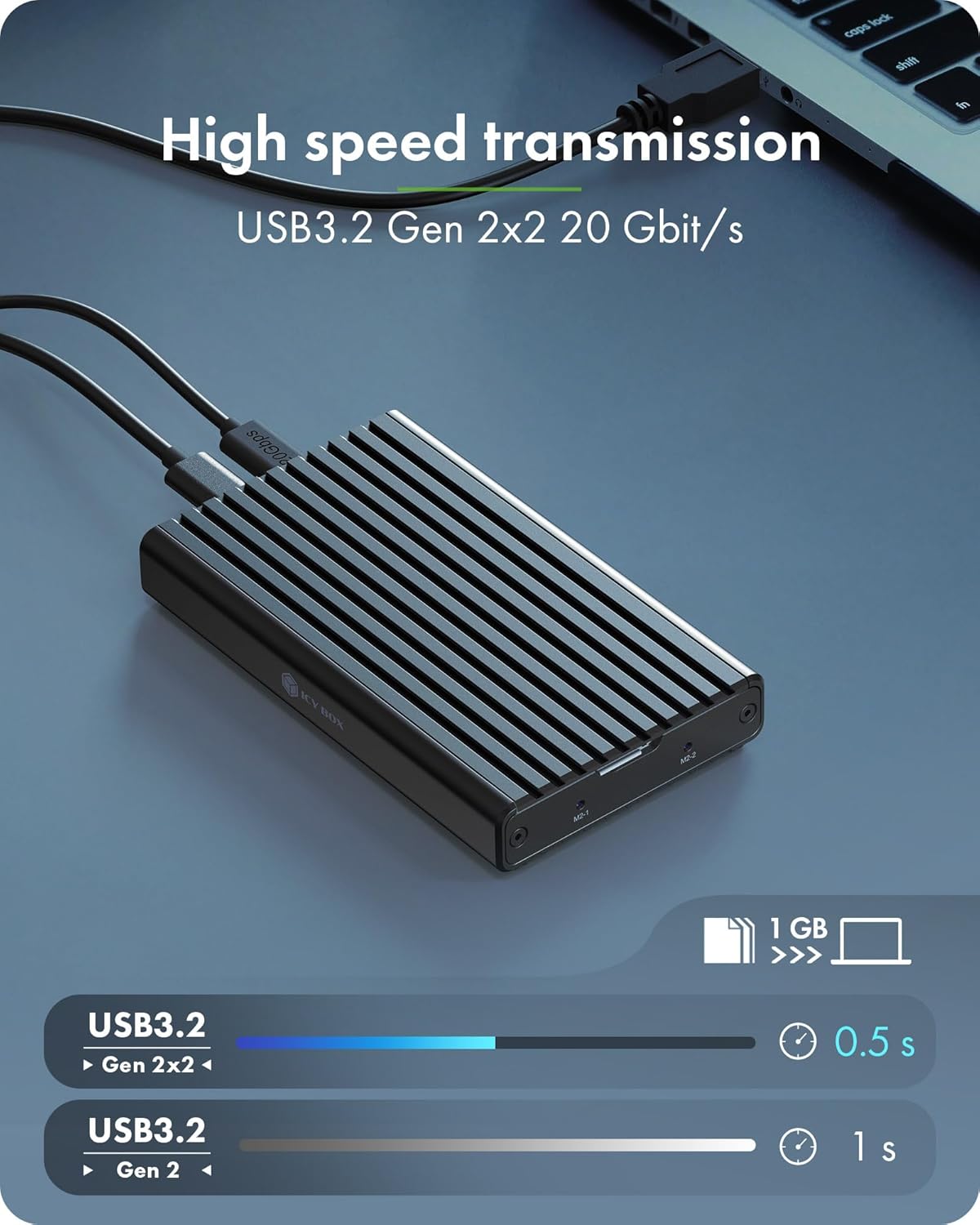Dual M.2 NVMe SSD Enclosure, ICY BOX 20Gbps NVMe Enclosure, USB C to M2 Adapter for M Key PCIe 2230/2242/2260/2280 M.2 SSDs, Dual Bay Tool-Free Installation Aluminum SSDs Reader