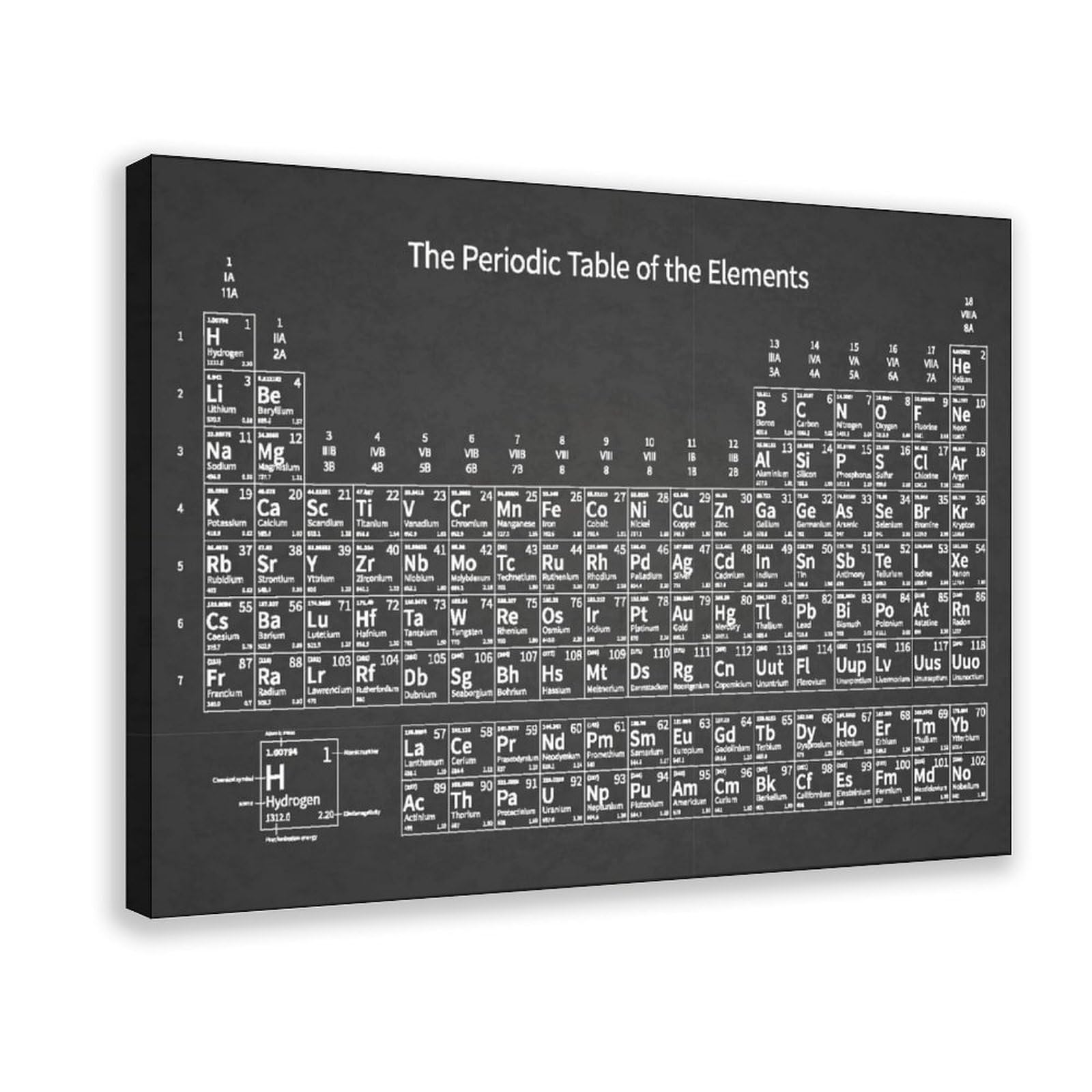 Periodensystem der Elemente, Wandbild, Leinwand, Poster, Schlafzimmer, Dekoration, Landschaft, Büro, Raumdekoration, Geschenk, 60 x 90 cm