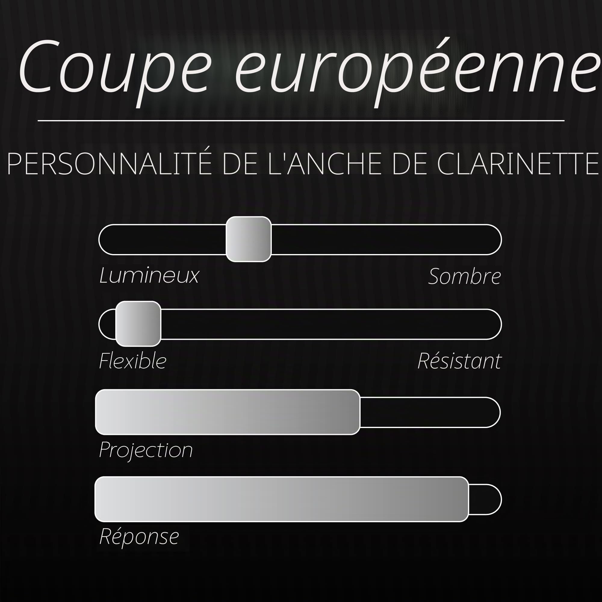 Légère Reeds - Anche Pour Clarinette Sib, European Cut, Force 3.00 (BBES3.00) - Anche Synthétique Haut de Gamme Pour Bois