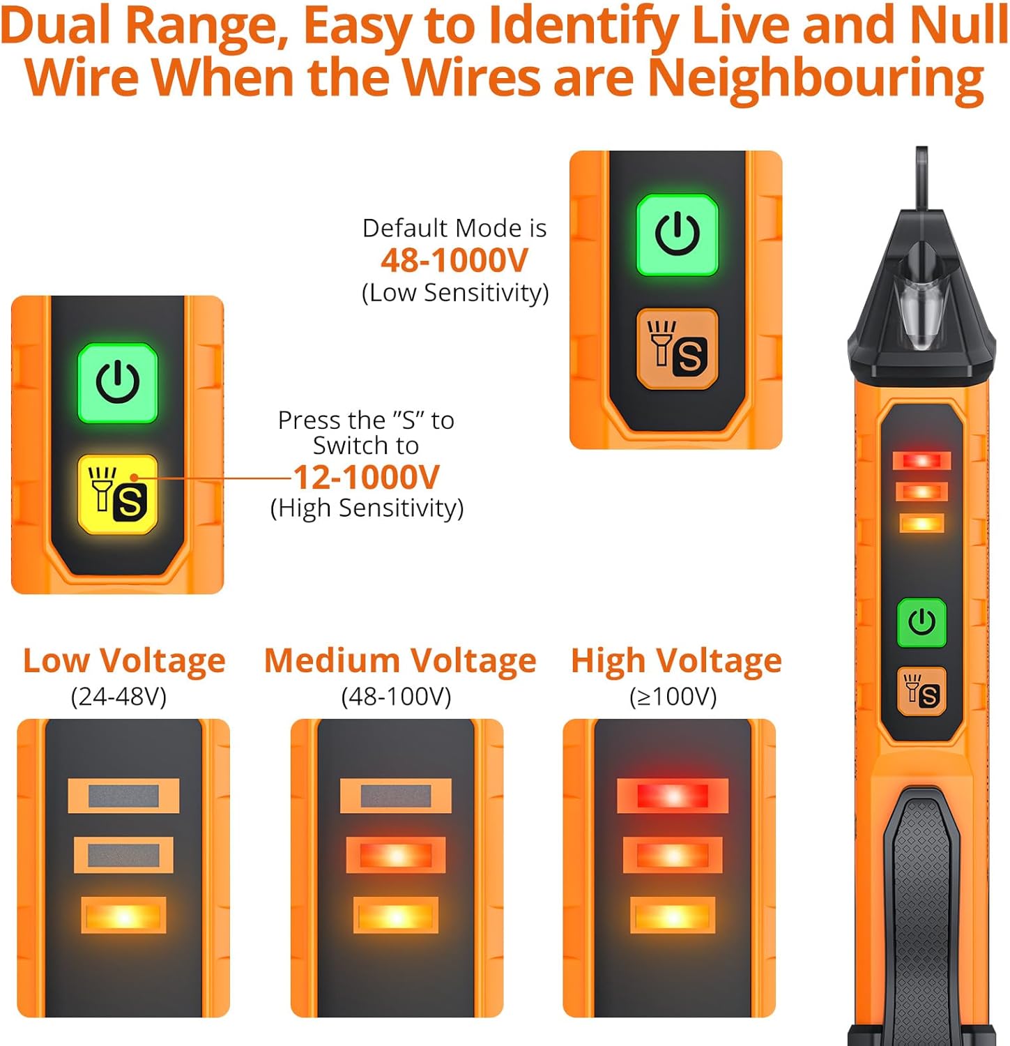 Proster Digital Clamp Meter TRMS 6000counts & Non Contact Voltage Tester