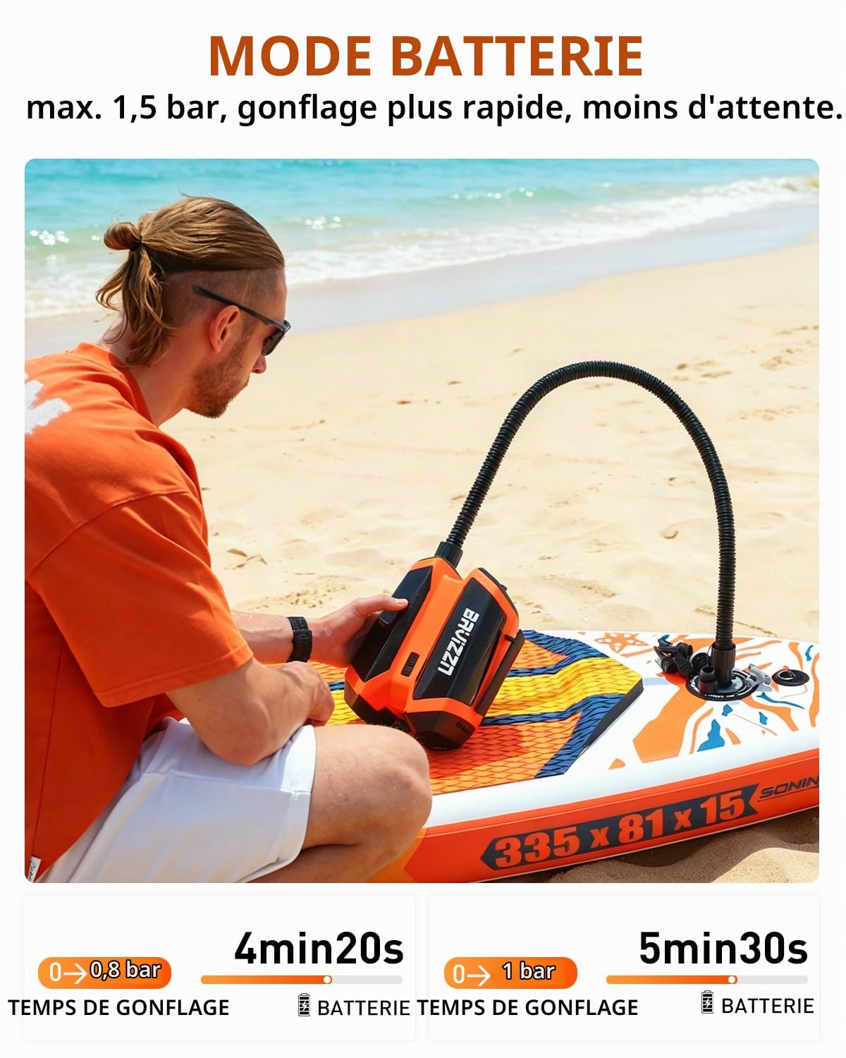 Pompe Paddle électrique Rechargeable 22 PSI, Batterie 76,96 Wh | gonfleur/dégonfleur avec câble Type C & 12 V CC pour Paddleboard, Bateau, Sports Nautiques