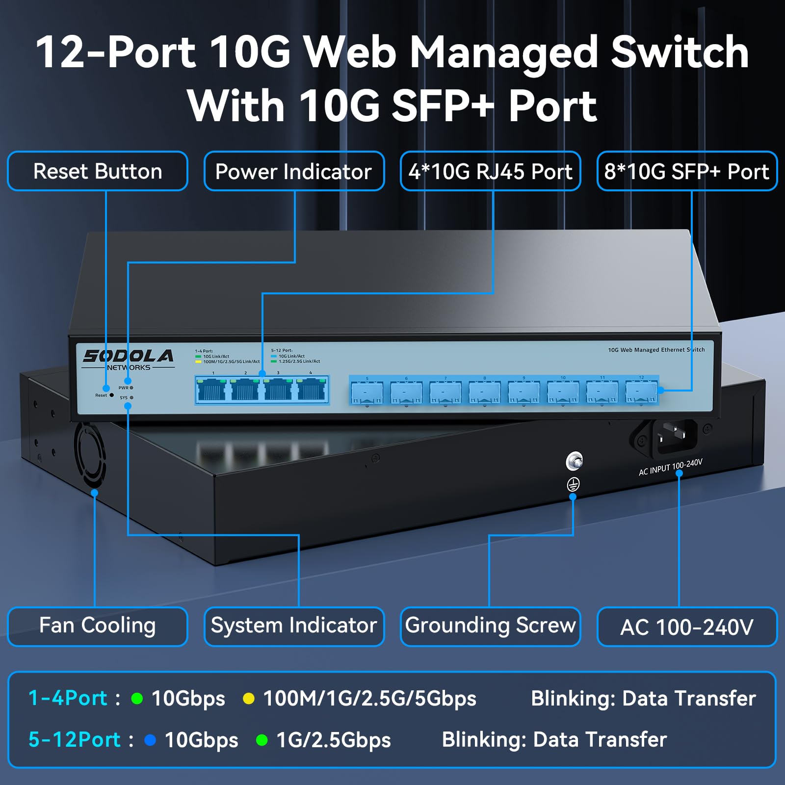 SODOLA 12 Port 10Gb Managed Switch, 8x10G SFP+ & 4x10GBase-T Ports, Fan Cooling, Support 1U Rack Mount, Web GUI for LACP/QoS/VLAN/SNMP 10G Multi-gig Network Switch