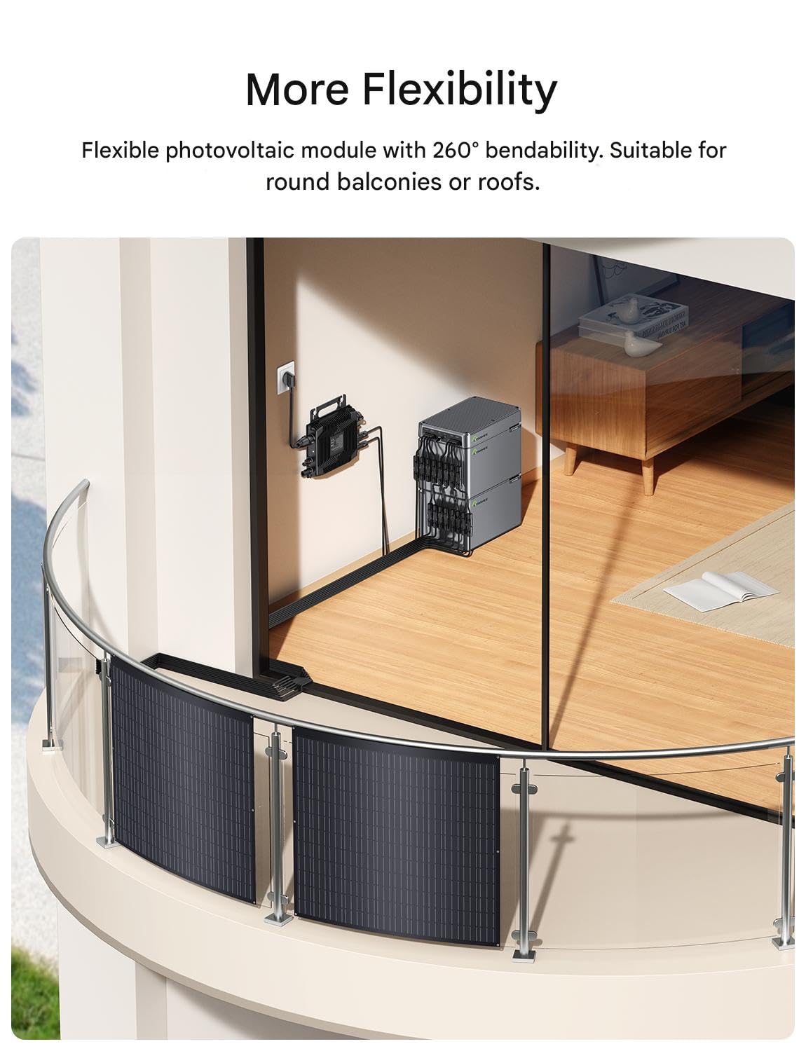 Pannello Solare Flessibile 480W, Kit 2x240W, Celle Mono 182, Impermeabile IP67, Modulo Fotovoltaico per Camper, Campeggio, Barca