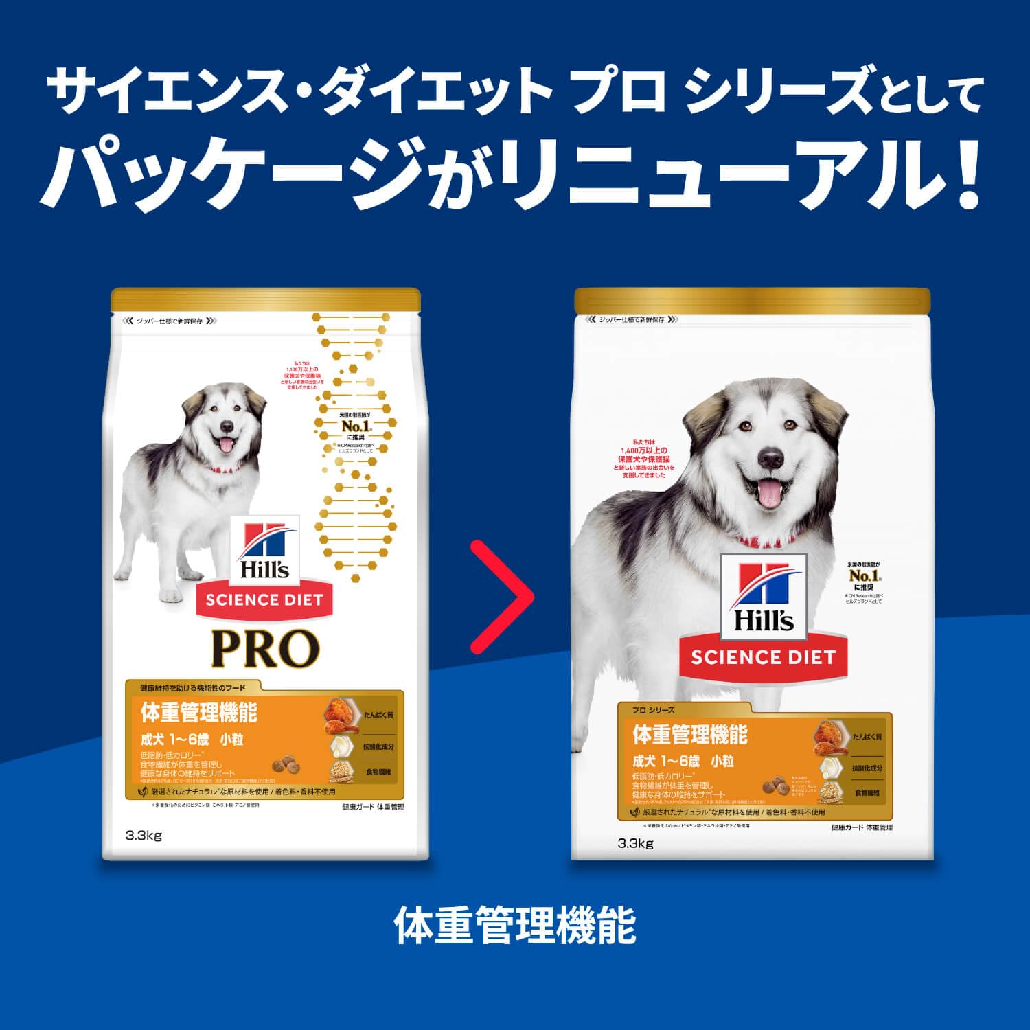 Amazon | ヒルズ サイエンス・ダイエット〈プロ〉 ドッグフード 健康