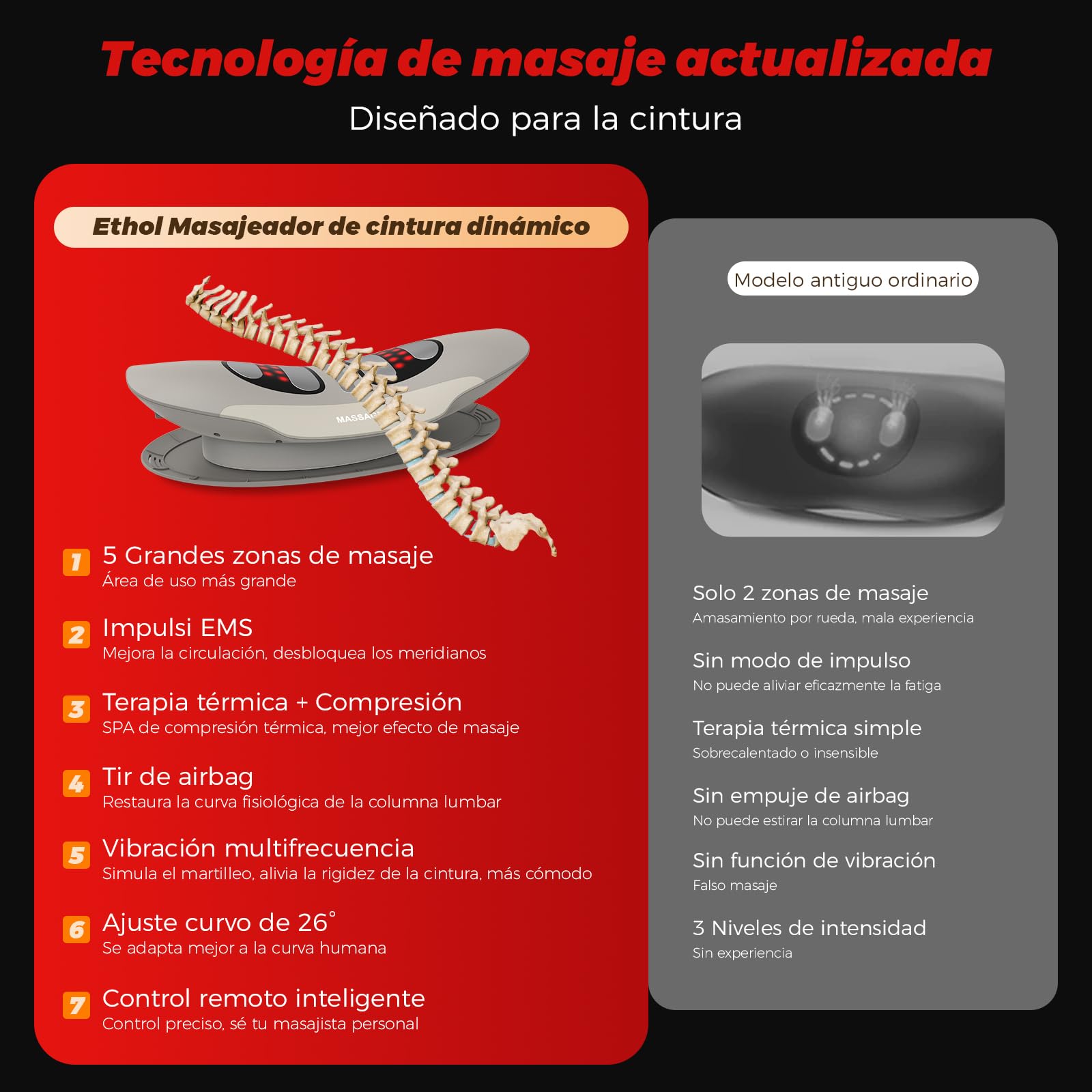 Masajeador de tracción lumbar con calor, vibración, función de curvatura, masajeador de espalda con calor y pulso EMS, masajeador lumbar con vibración, cojín de aire y mando a distancia