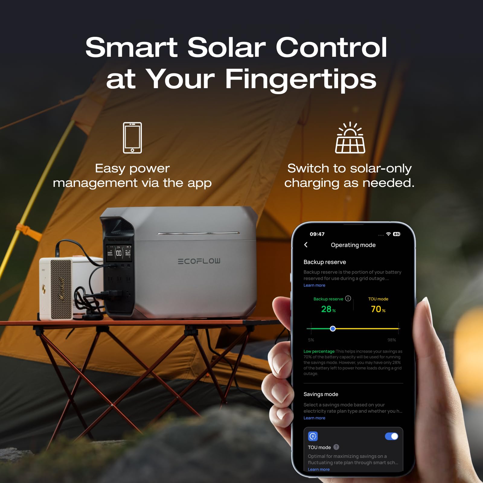 EF ECOFLOW Solar Generator DELTA 3 Plus with 220W Bifacial Solar Panel, 1000W Solar Input, LFP(LiFePO4) Battery, Portable Power Station for Home Backup Power, Camping & RVs