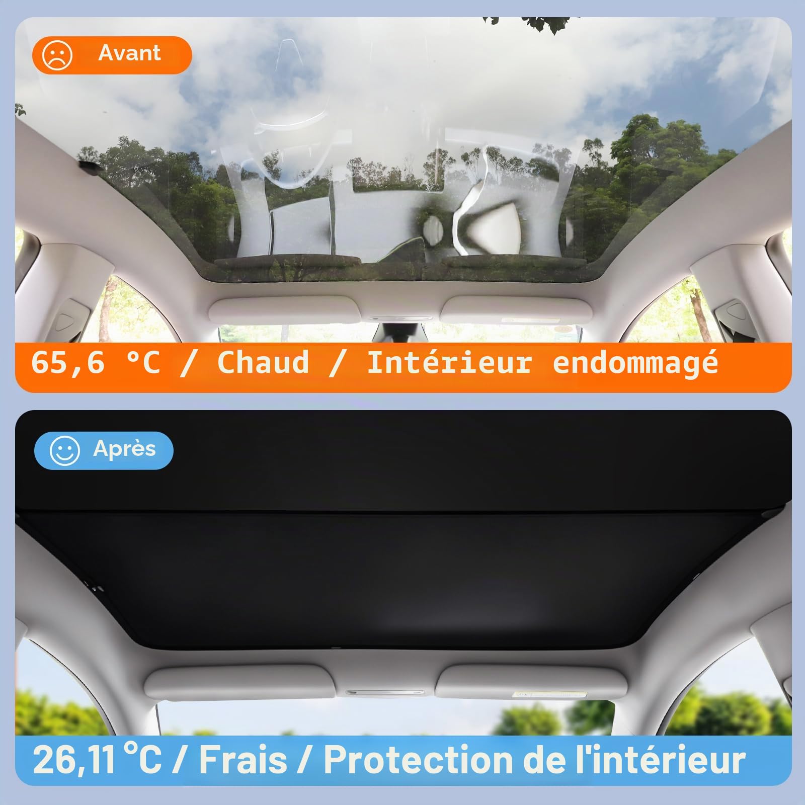 topfit Pare-Soleil de Toit amélioré pour Model Y Juniper Isolation Thermique Protection UV Accessoires intérieurs pour Tesla Model Y Juniper 2025-2026