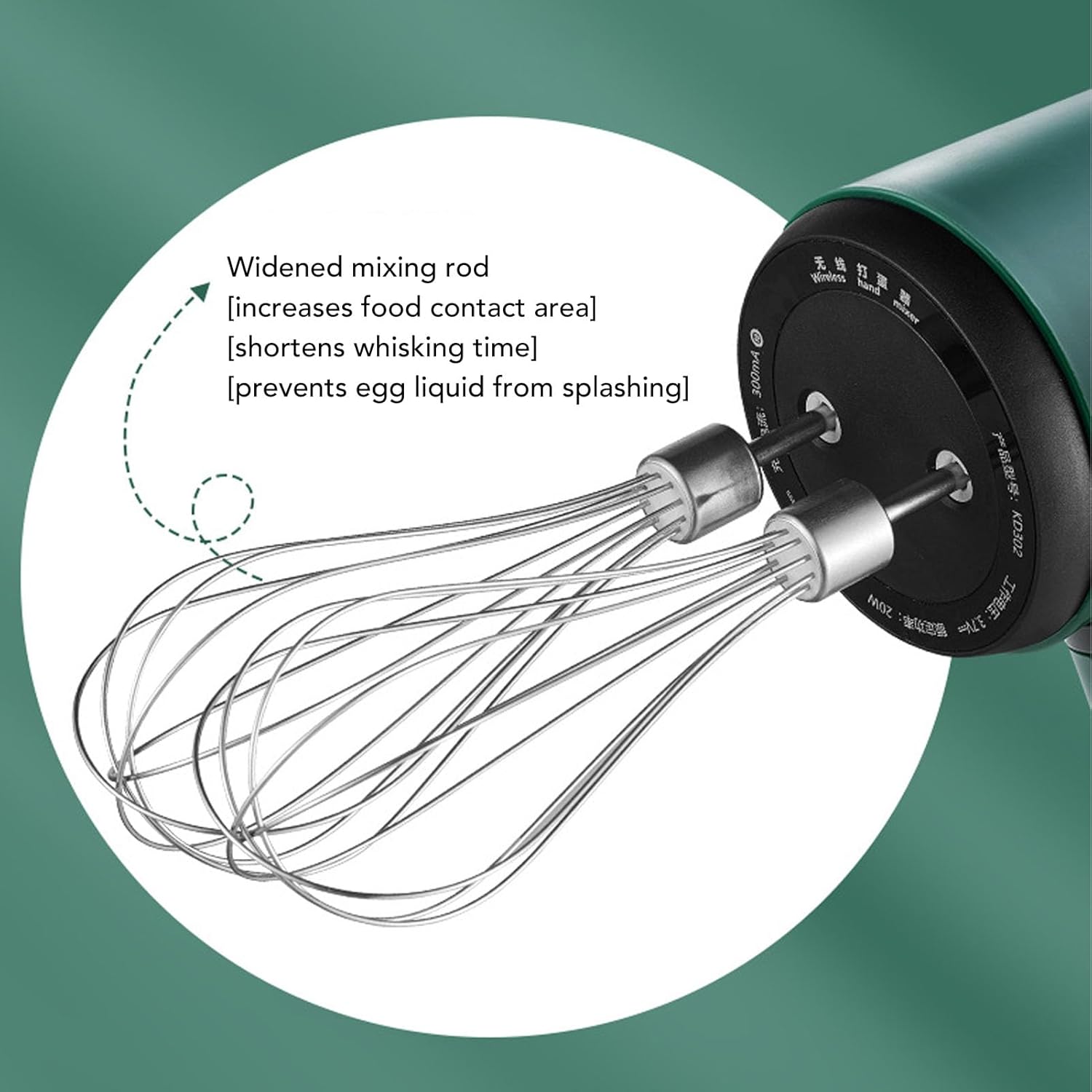 Hand Electric Mixer,1200mAh USB Rechargeable Cordless Portable Electric Egg Beater Electric Egg Blender with 2 Whisk Handheld Baking Stirrer for Cake Baking Cookware