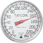 Taylor Precision Products Classic Instant Read Pocket Thermometer