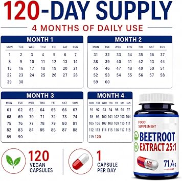 Hepatica Beetroot Extract 12,500mg Equivalent | 500mg 25:1 Beta Vulgaris Extract | 120 Vegan Capsules | 4-Month Supply | 3rd Party Lab Tested