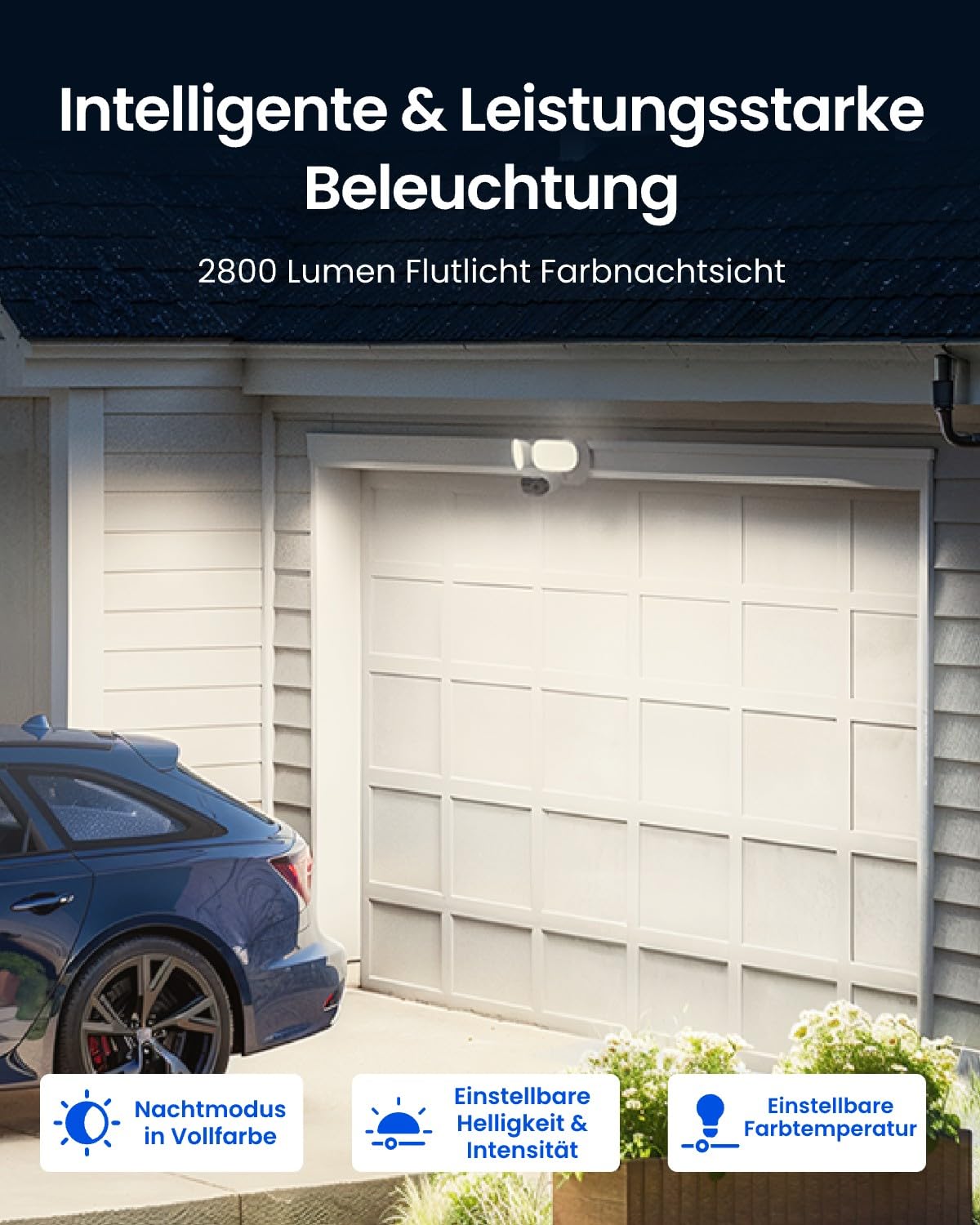 Reolink 16MP PoE Kamera Außen mit 180° Dual-Lens, Elite Pro Floodlight PoE | PoE Überwachungskamera Aussen mit 2800 Lumen Beleuchtung, Vollfarb- & IR- Nachtsicht, Smart-Erkennung, Bewegungsspur
