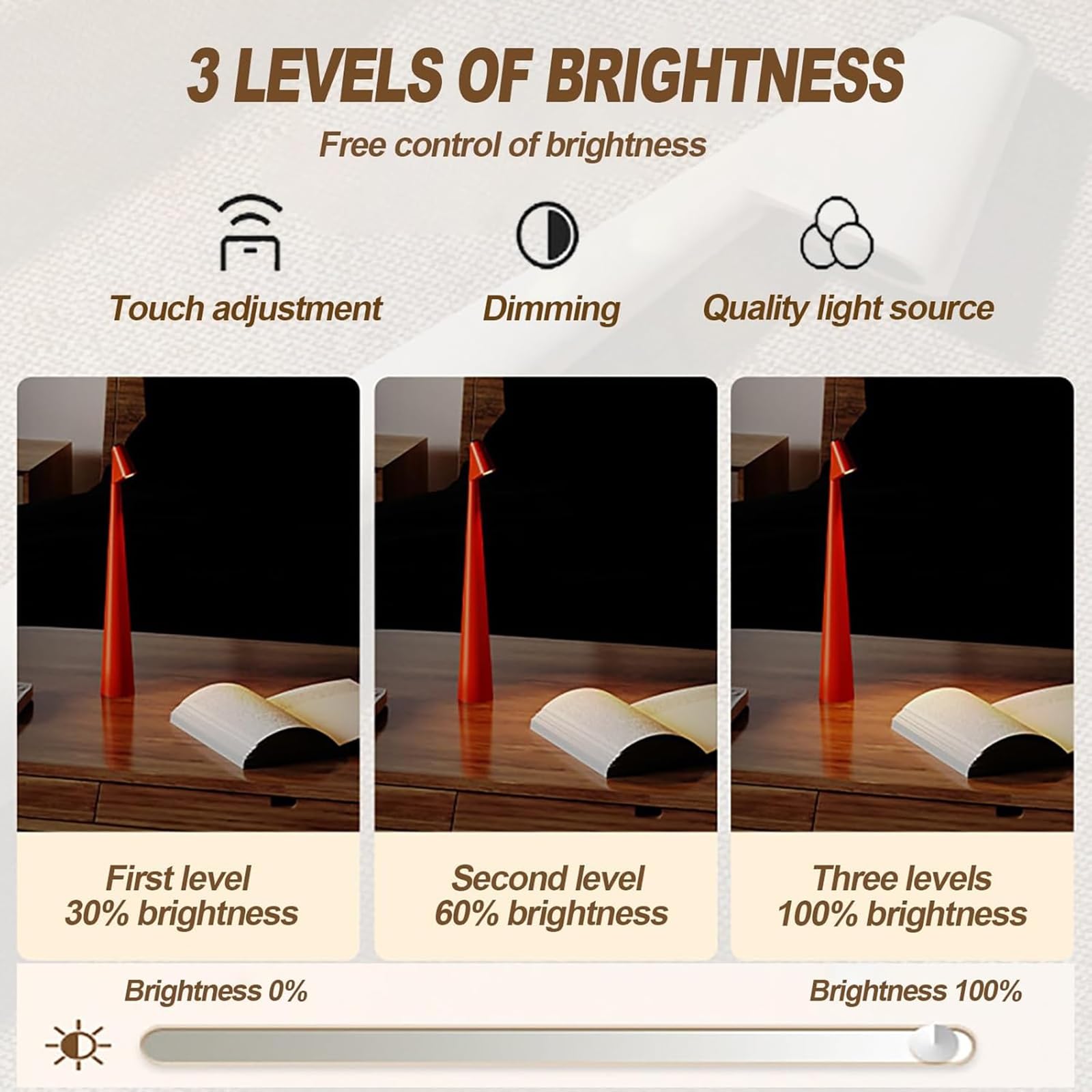 Lampada Da Scrivania A Led Portatile Ricaricabile Tramite Usb Con 3 Livelli Di Luminosità Regolabili Controllo Touch Luci D'Atmosfera Per Svegliarsi(White,45x5.5cm)