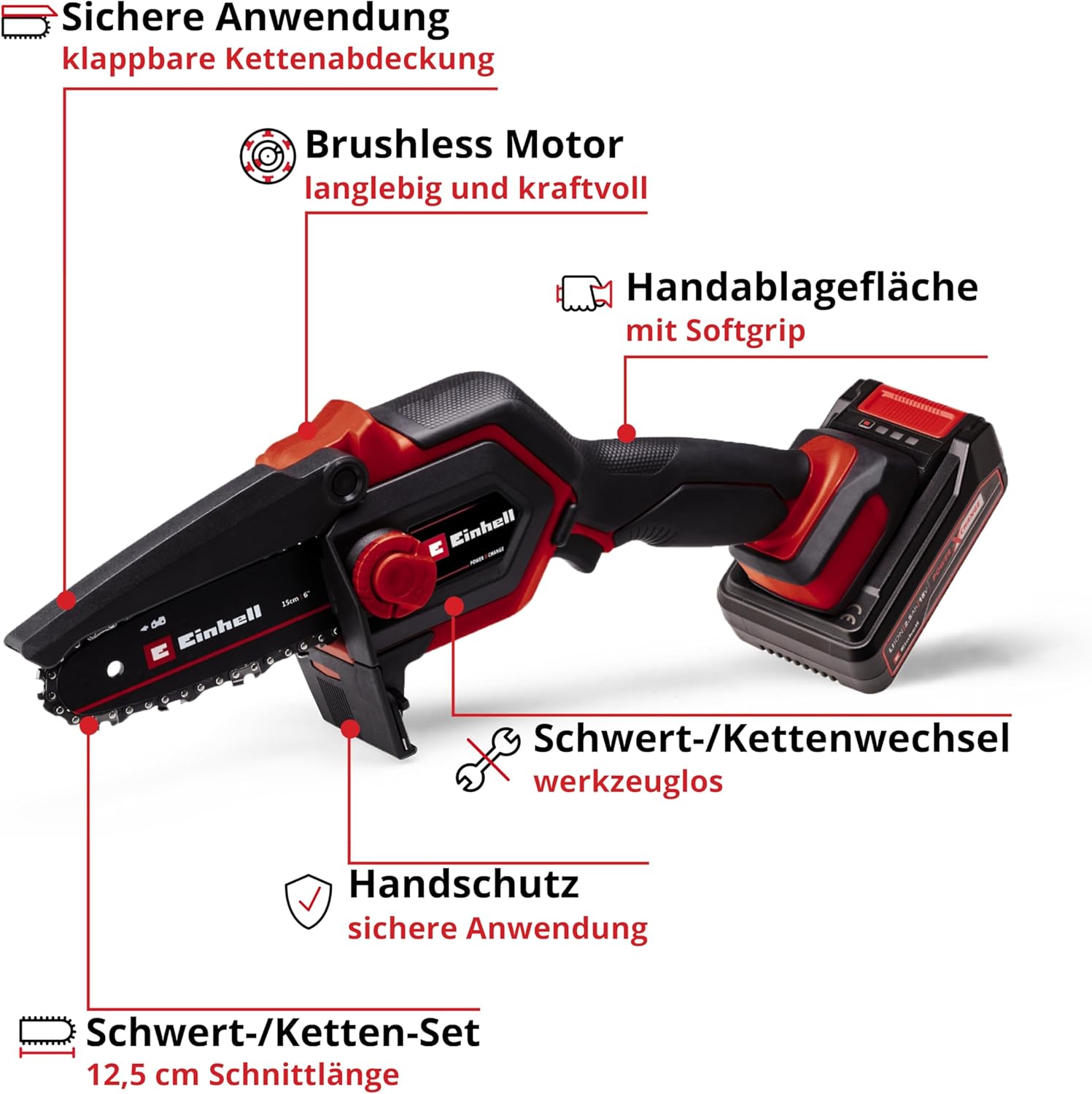 Einhell GE-PS 18/15 Li BL Power X-Change Kit (18 V, Brushless, Cutting Length 12.5 cm, without Tools), Includes 2.5 Ah Battery, Charger, Electronic Case and Starter Kit