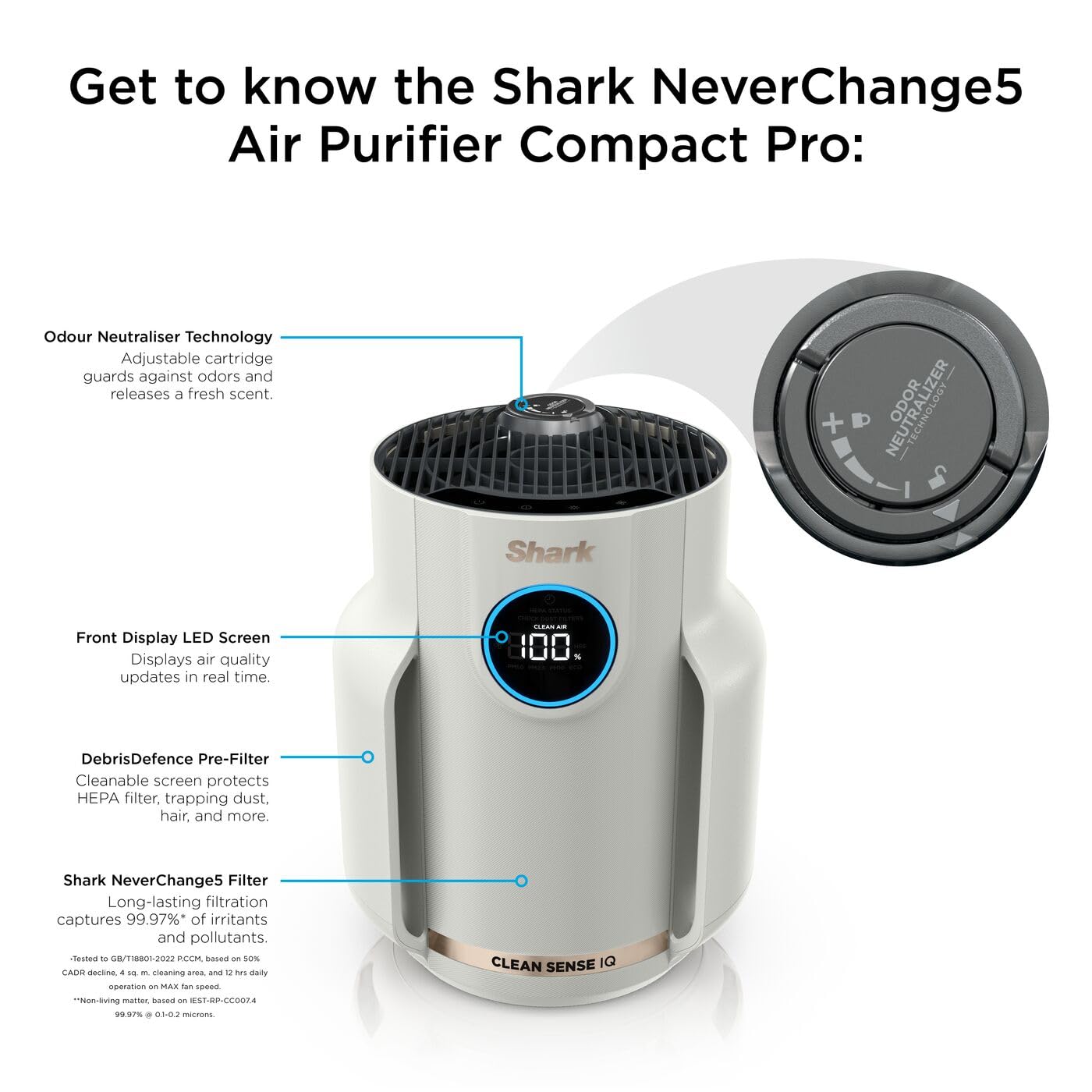 Shark NeverChange5 Air Purifier for Home, Bedroom, Office, Room Coverage 23sqm, 5-Year HEPA Filter Traps 99.97% of Allergens including Dust, Pollen, Pet Dander, Quiet, LED Display, Dove HP072UK — view 10