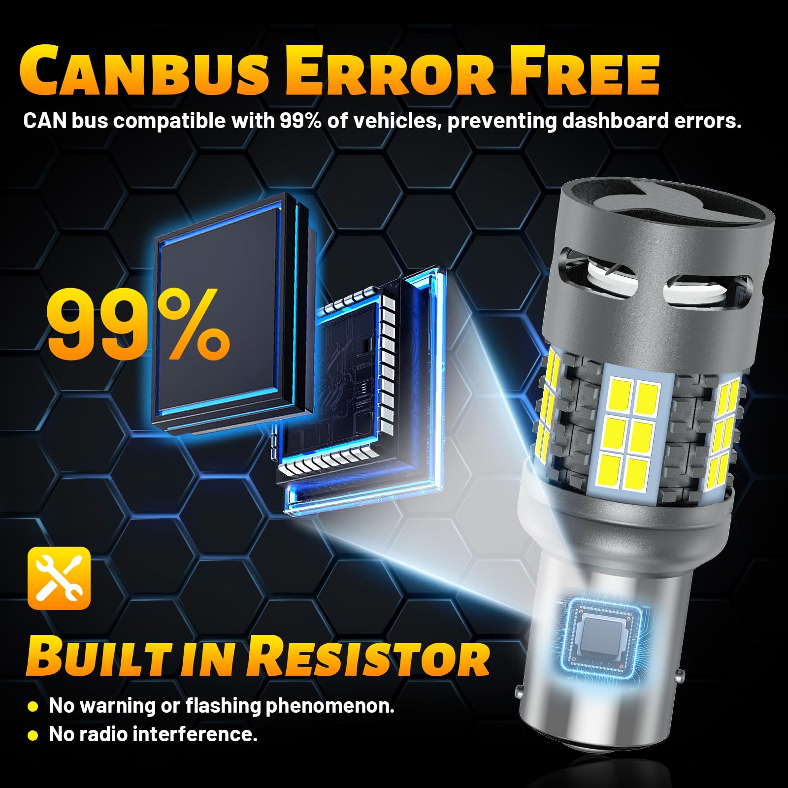P21/5W 1157 BAY15D Lampadina LED Bianco CANBUS Senza Errori 4000LM Resistenza Anti Iper Flash Super Luminoso con Ventola 2057 2357 7528 per Luci dei Freni Segnali di Direzione(2PCS)