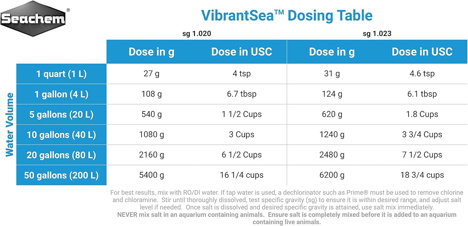 Seachem Vibrant Sea - Highly Concentrated Synthetic Sea Salt 220 Gallons, 220 gallon/833 L